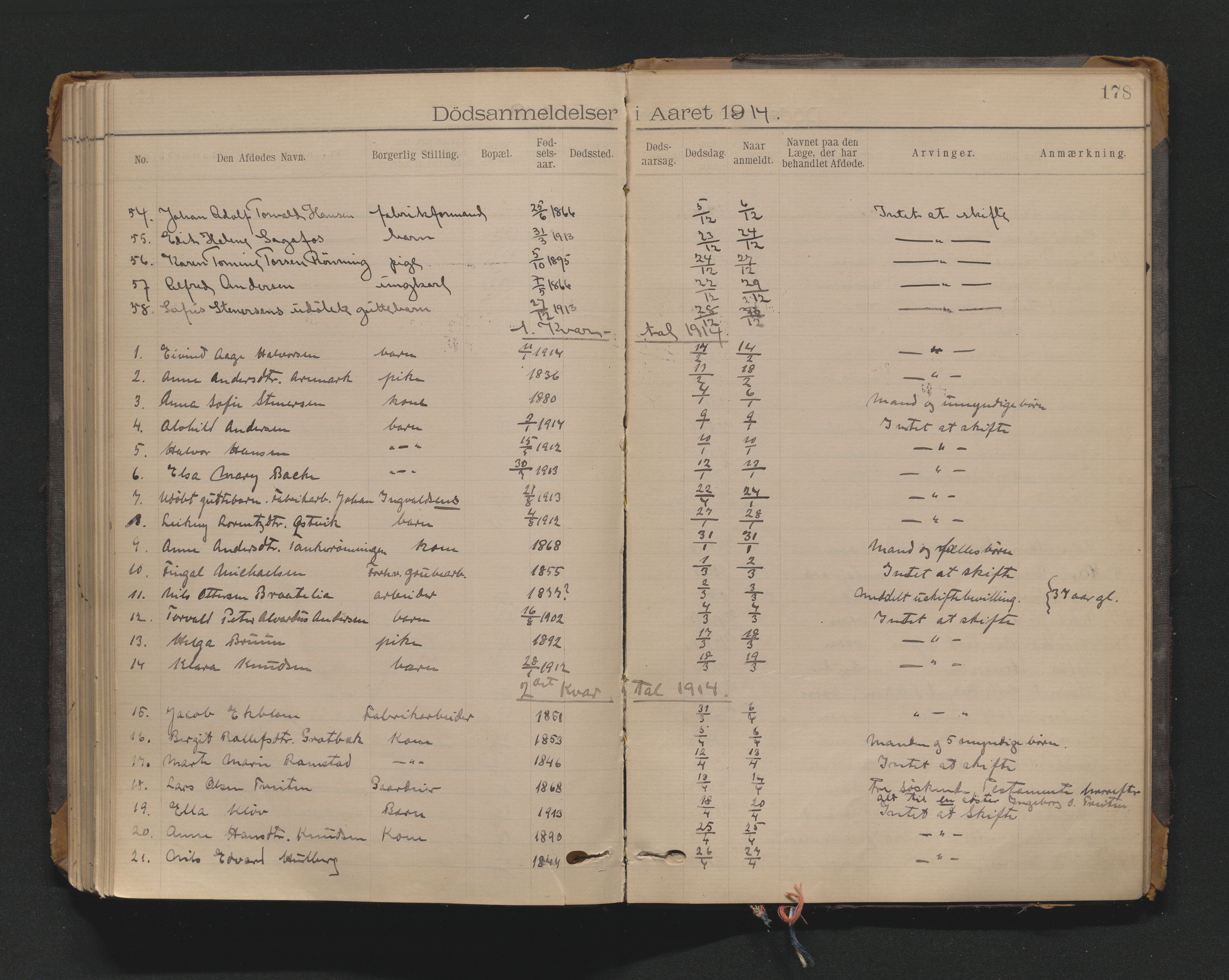 Nedre Telemark sorenskriveri, AV/SAKO-A-135/H/Ha/Haa/L0002: Dødsanmeldeldelsesprotokoll, 1901-1924, p. 178