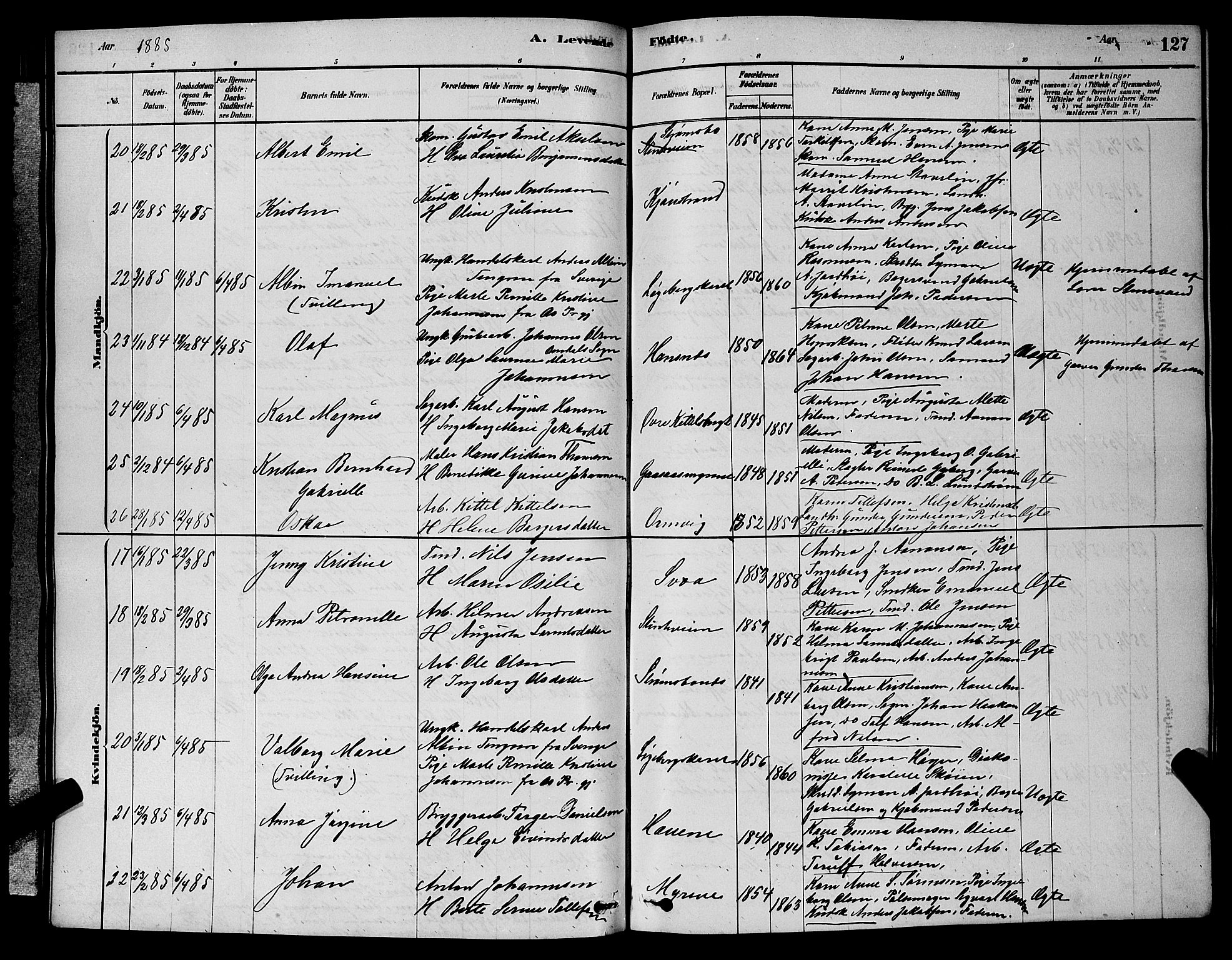 Barbu sokneprestkontor, AV/SAK-1111-0003/F/Fb/L0001: Parish register (copy) no. B 1, 1878-1890, p. 127