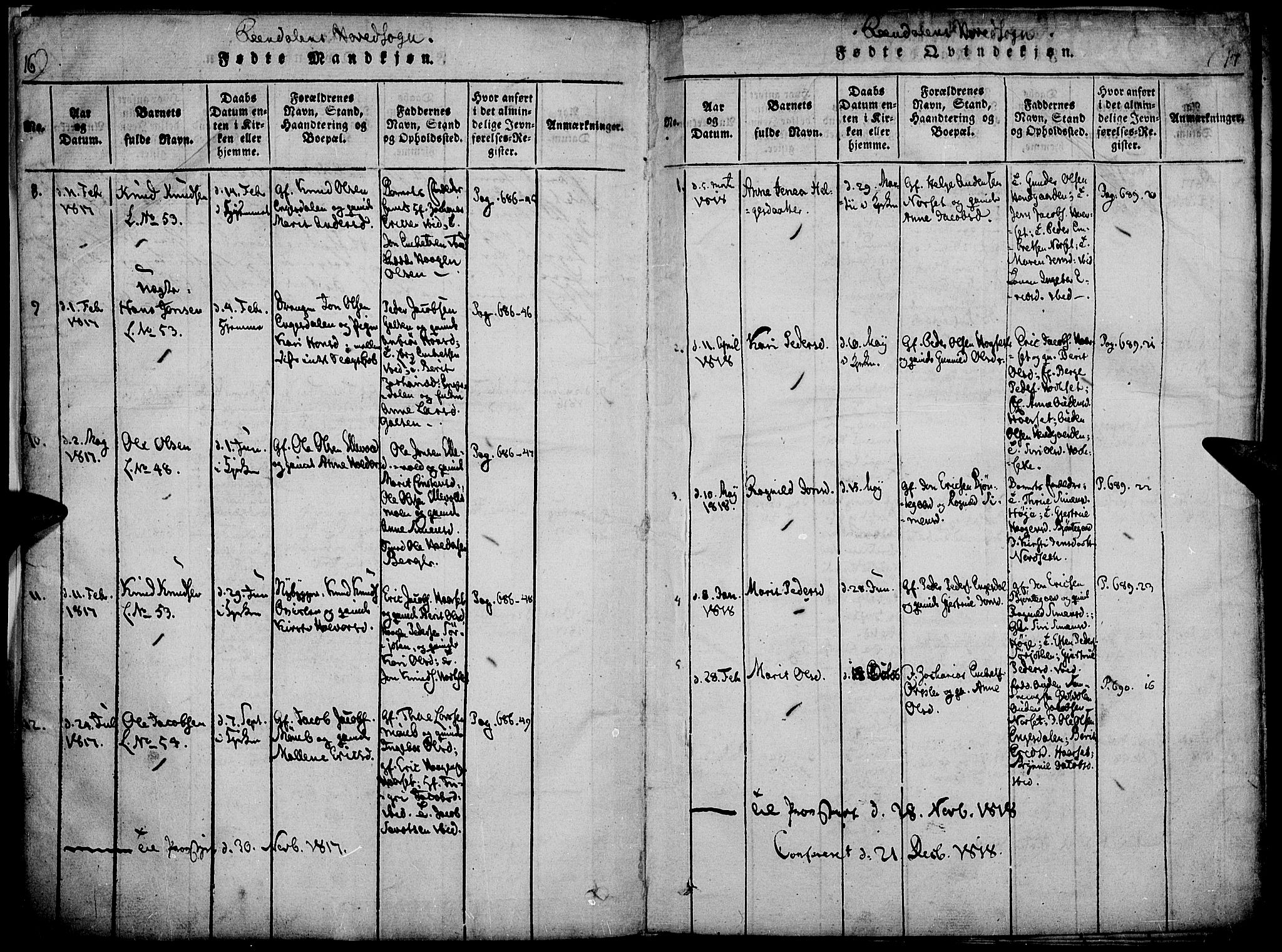 Rendalen prestekontor, AV/SAH-PREST-054/H/Ha/Haa/L0003: Parish register (official) no. 3, 1815-1829, p. 16-17