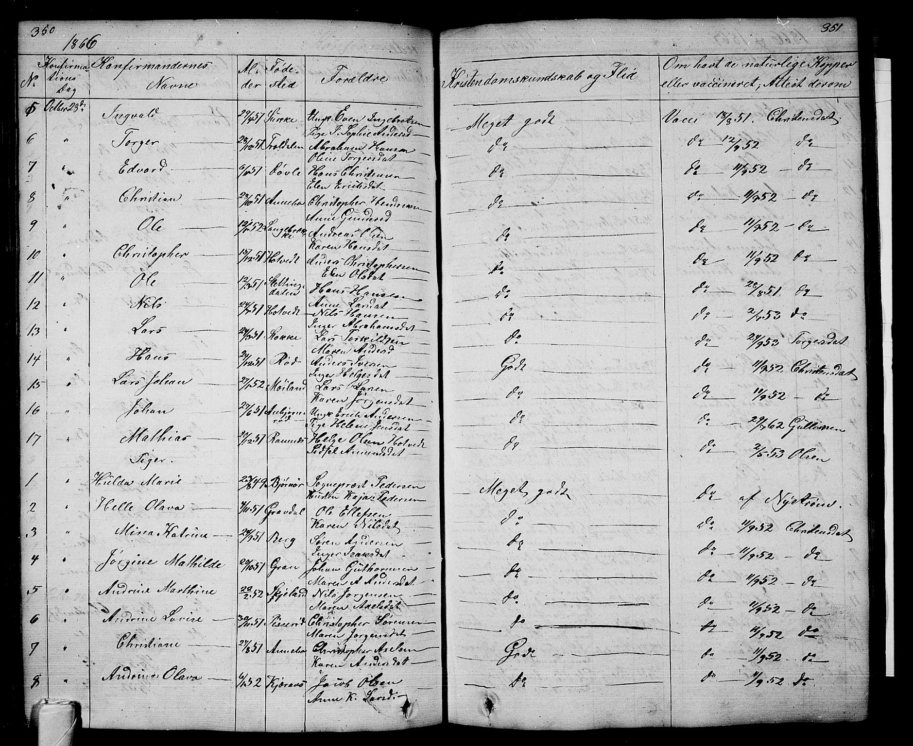 Andebu kirkebøker, AV/SAKO-A-336/G/Ga/L0003: Parish register (copy) no. I 3, 1832-1867, p. 350-351