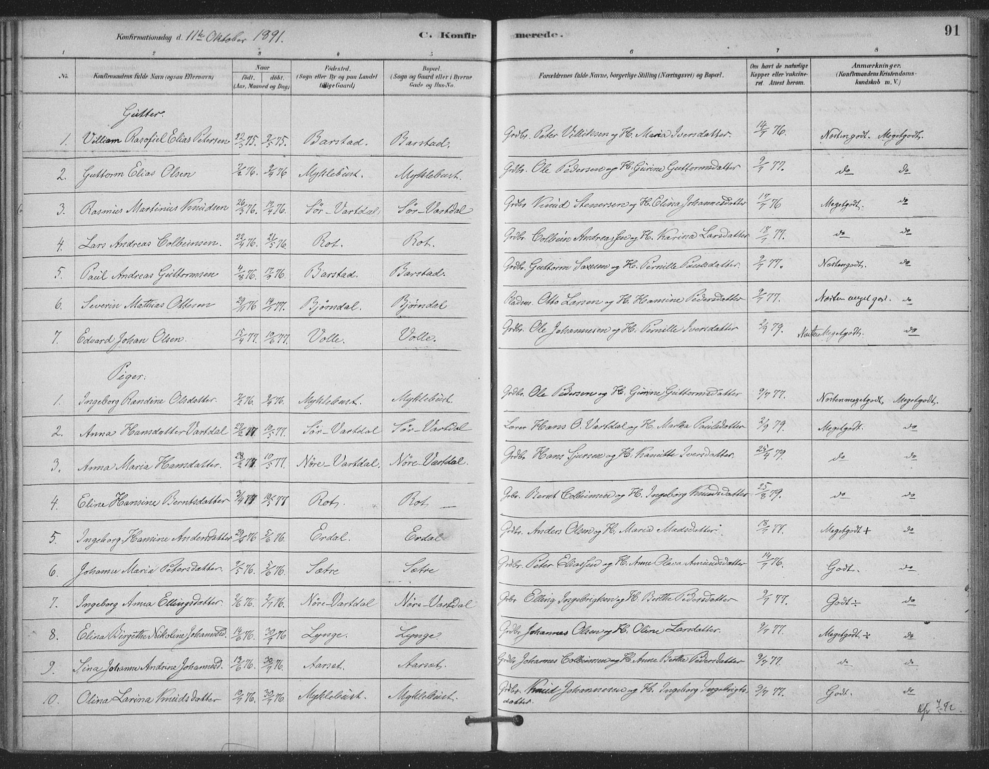 Ministerialprotokoller, klokkerbøker og fødselsregistre - Møre og Romsdal, AV/SAT-A-1454/514/L0199: Parish register (official) no. 514A01, 1878-1912, p. 91