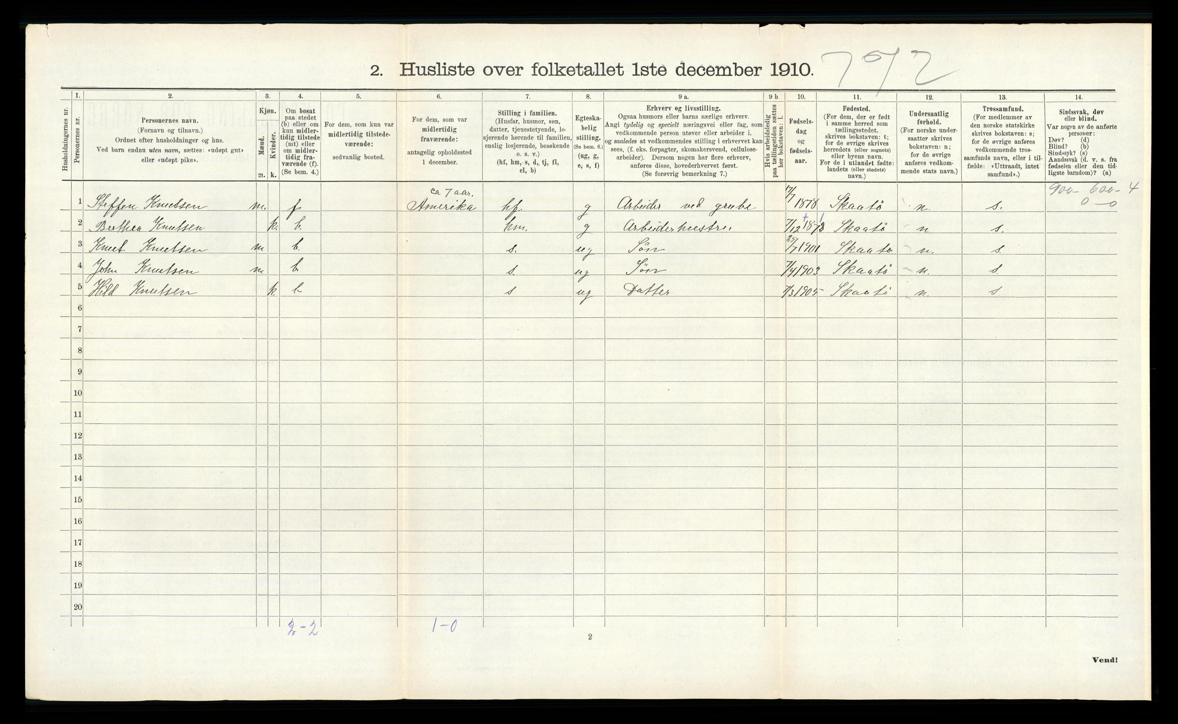 RA, 1910 census for Skåtøy, 1910, p. 344