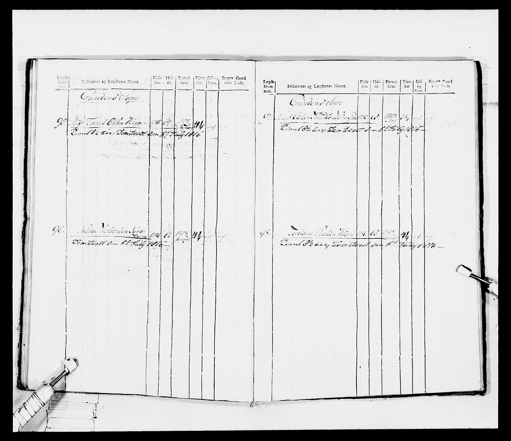 Generalitets- og kommissariatskollegiet, Det kongelige norske kommissariatskollegium, AV/RA-EA-5420/E/Eh/L0113: Vesterlenske nasjonale infanteriregiment, 1812, p. 662