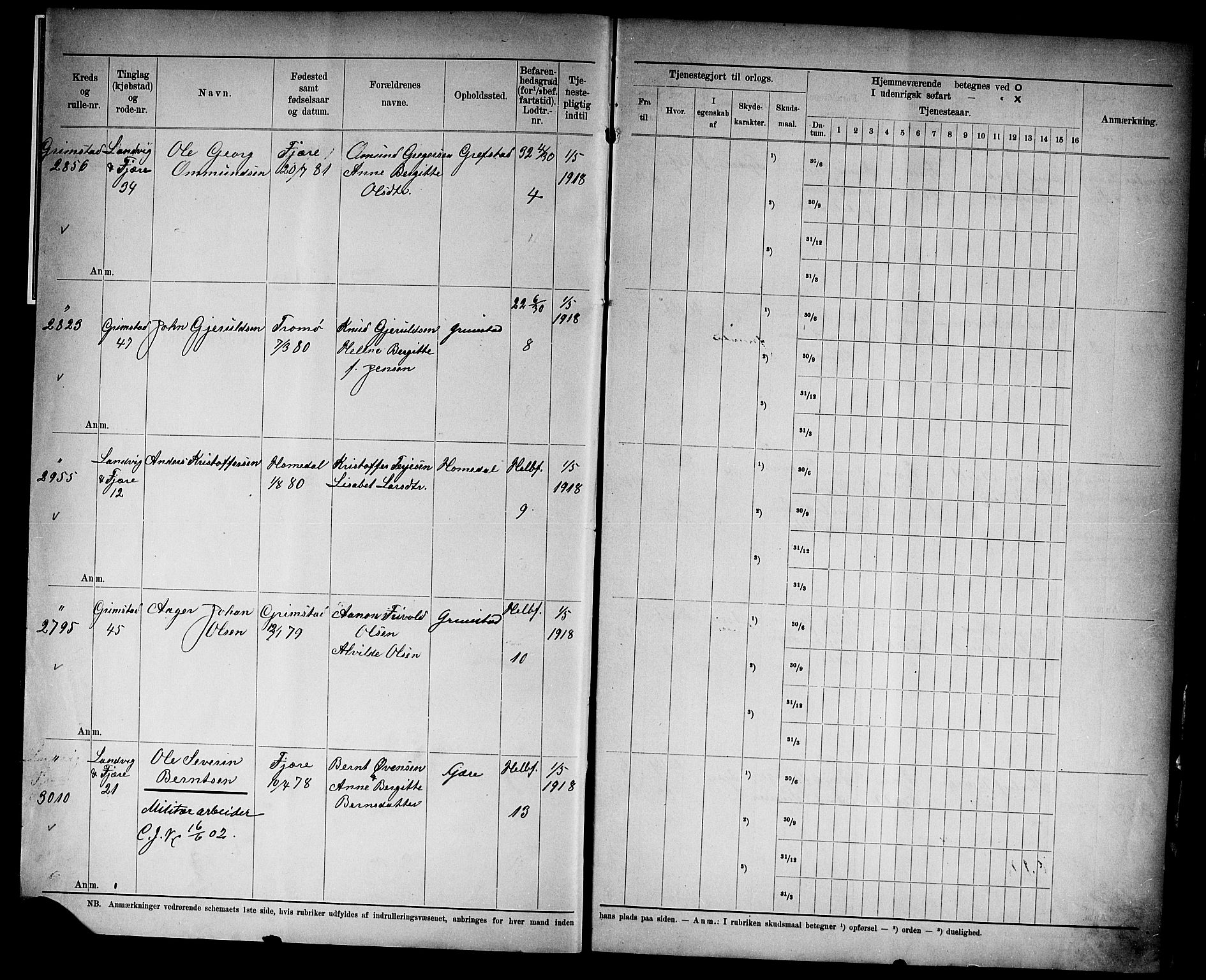 Kristiansand mønstringskrets, SAK/2031-0015/F/Fd/L0004: Rulle sjøvernepliktige, C-4, 1902, p. 2