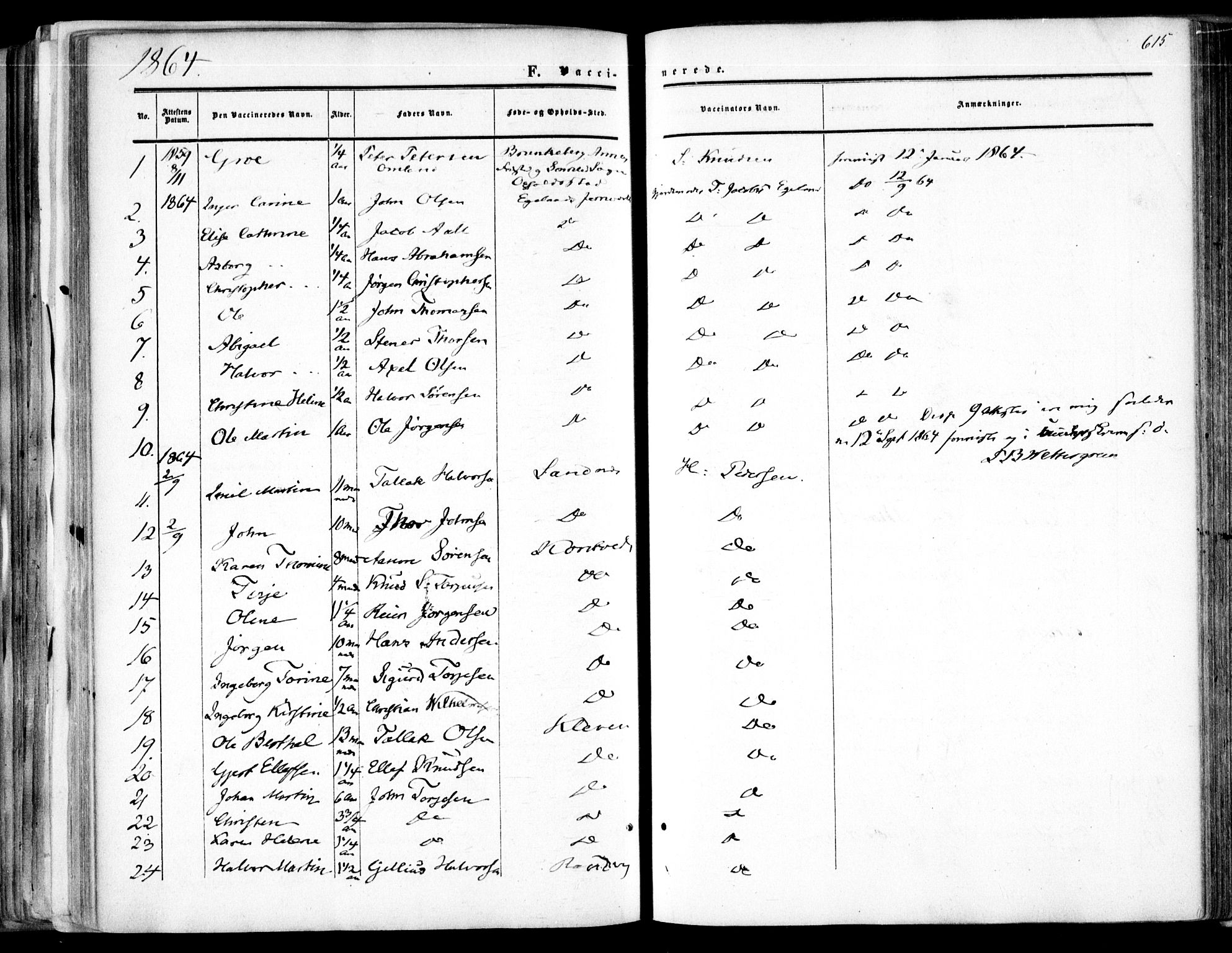 Søndeled sokneprestkontor, SAK/1111-0038/F/Fa/L0003: Parish register (official) no. A 3, 1861-1879, p. 615