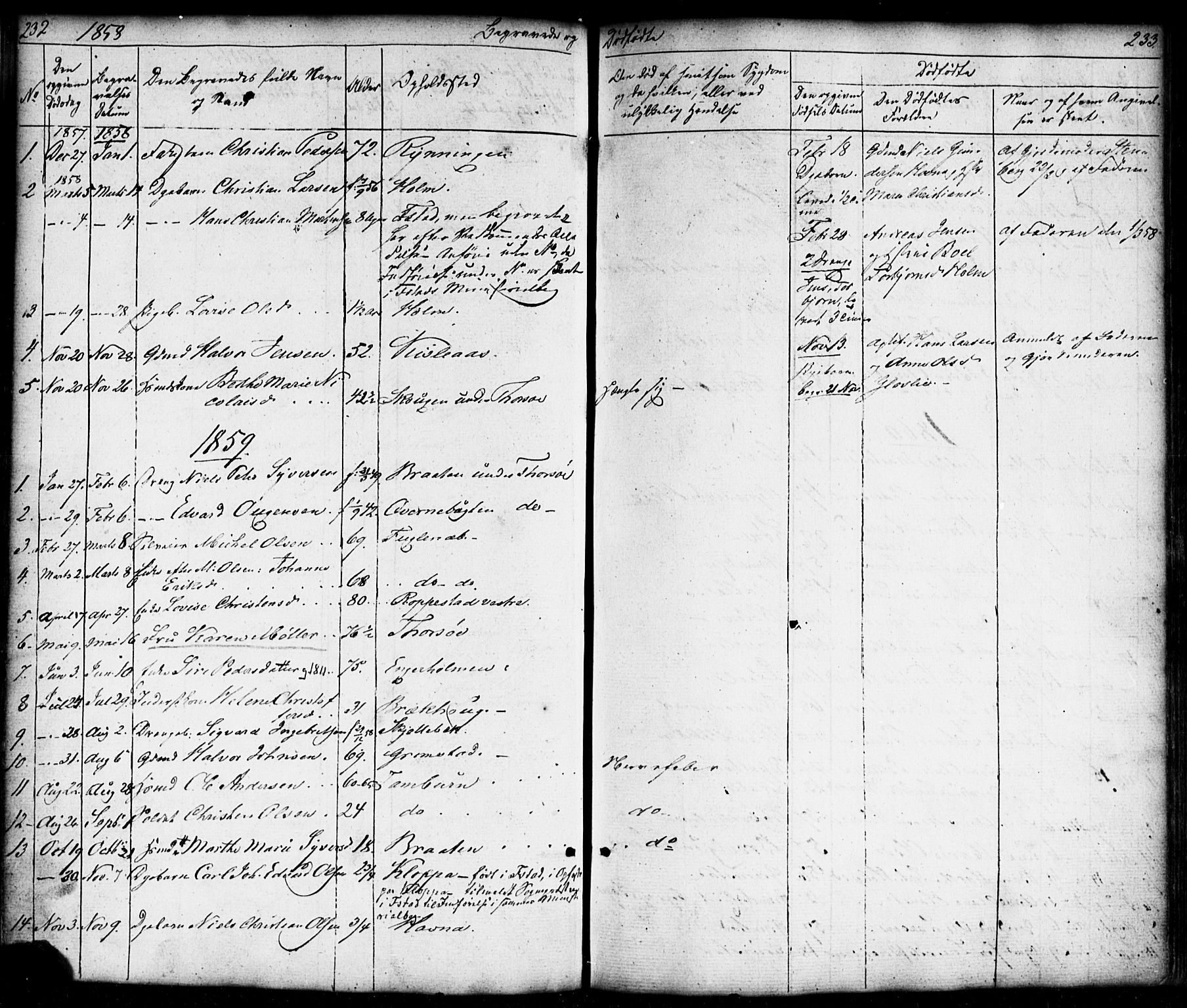 Borge prestekontor Kirkebøker, AV/SAO-A-10903/F/Fb/L0002: Parish register (official) no. II 2, 1853-1877, p. 232-233