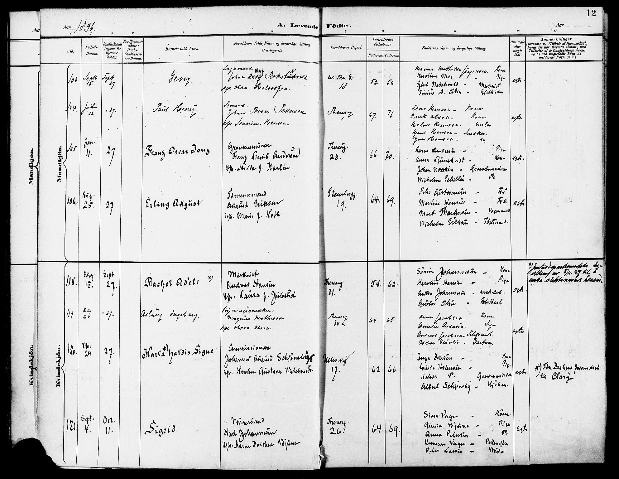 Gamle Aker prestekontor Kirkebøker, AV/SAO-A-10617a/F/L0011: Parish register (official) no. 11, 1896-1901, p. 12