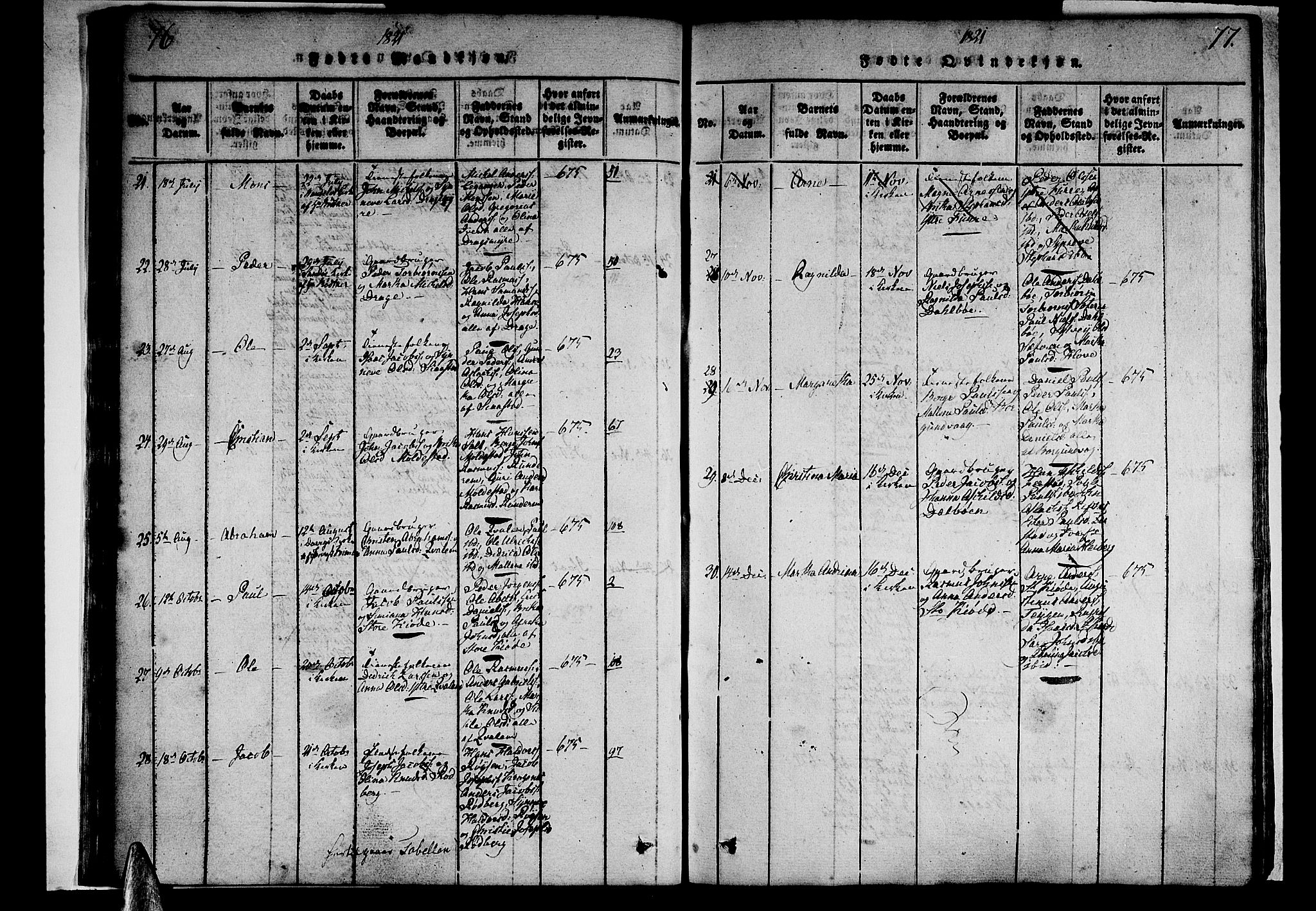 Selje sokneprestembete, AV/SAB-A-99938/H/Ha/Haa/Haaa: Parish register (official) no. A 8, 1816-1828, p. 76-77