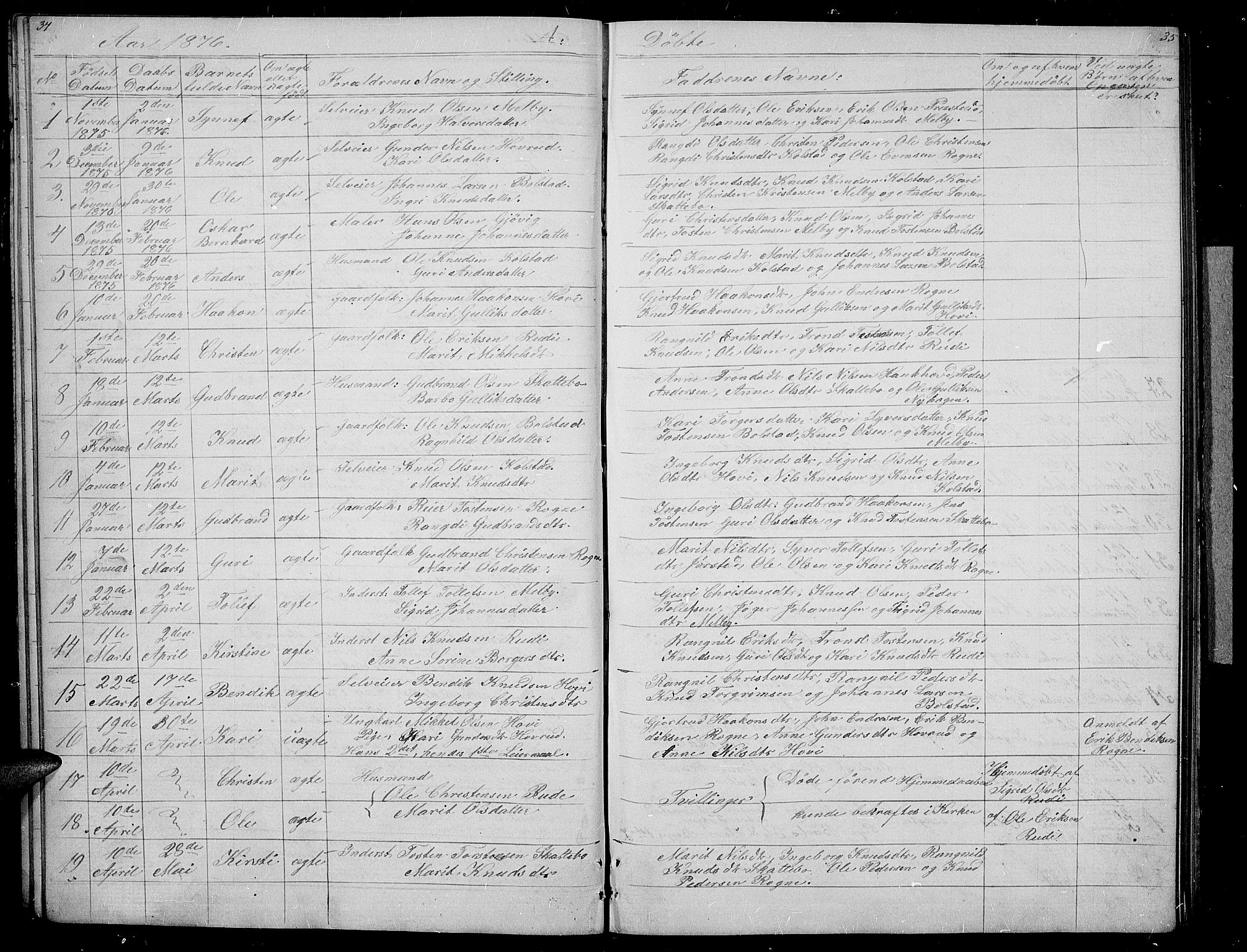 Øystre Slidre prestekontor, SAH/PREST-138/H/Ha/Hab/L0003: Parish register (copy) no. 3, 1866-1886, p. 34-35