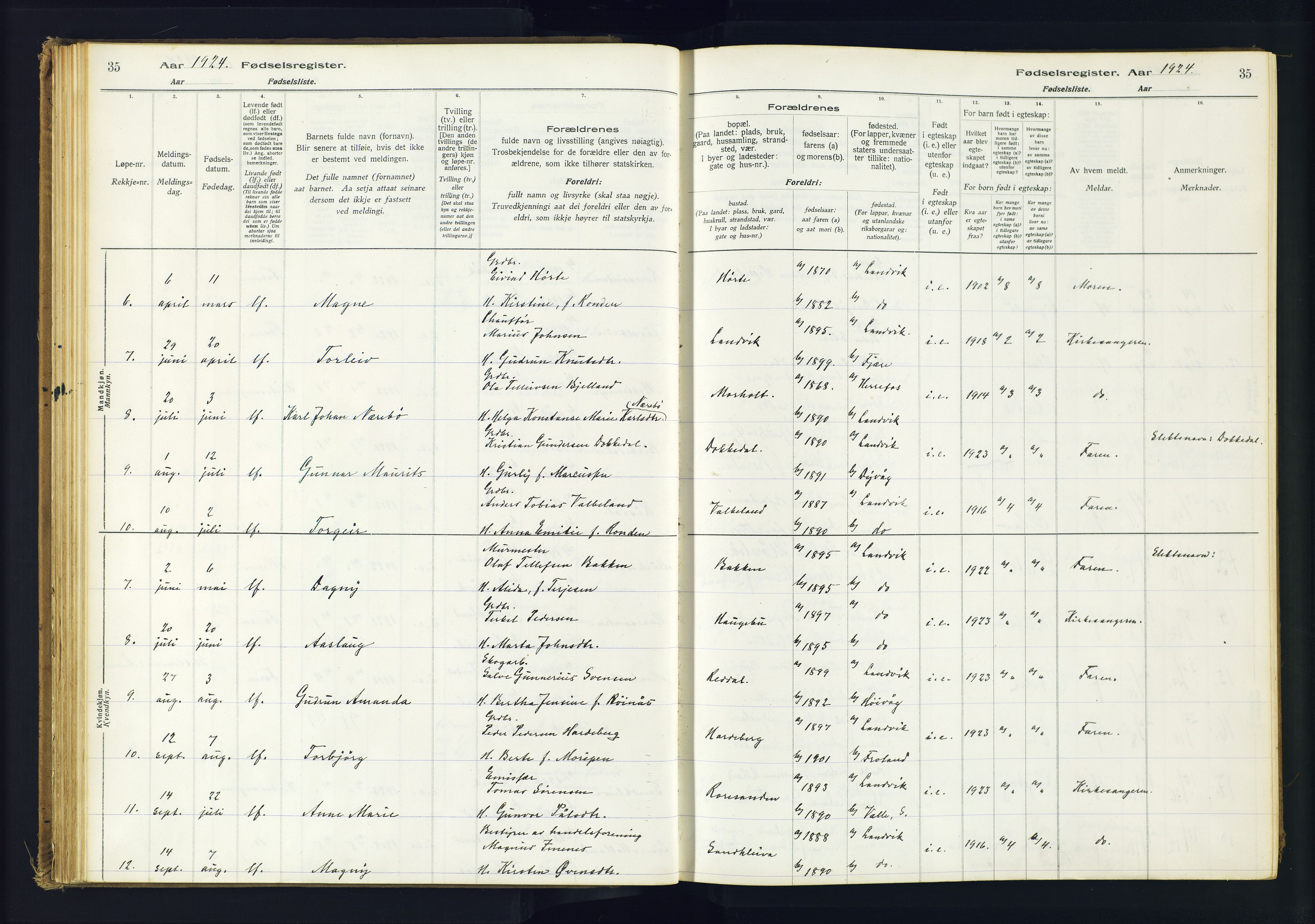 Hommedal sokneprestkontor, AV/SAK-1111-0023/J/Jd/L0001: Birth register no. 1, 1916-1962, p. 35