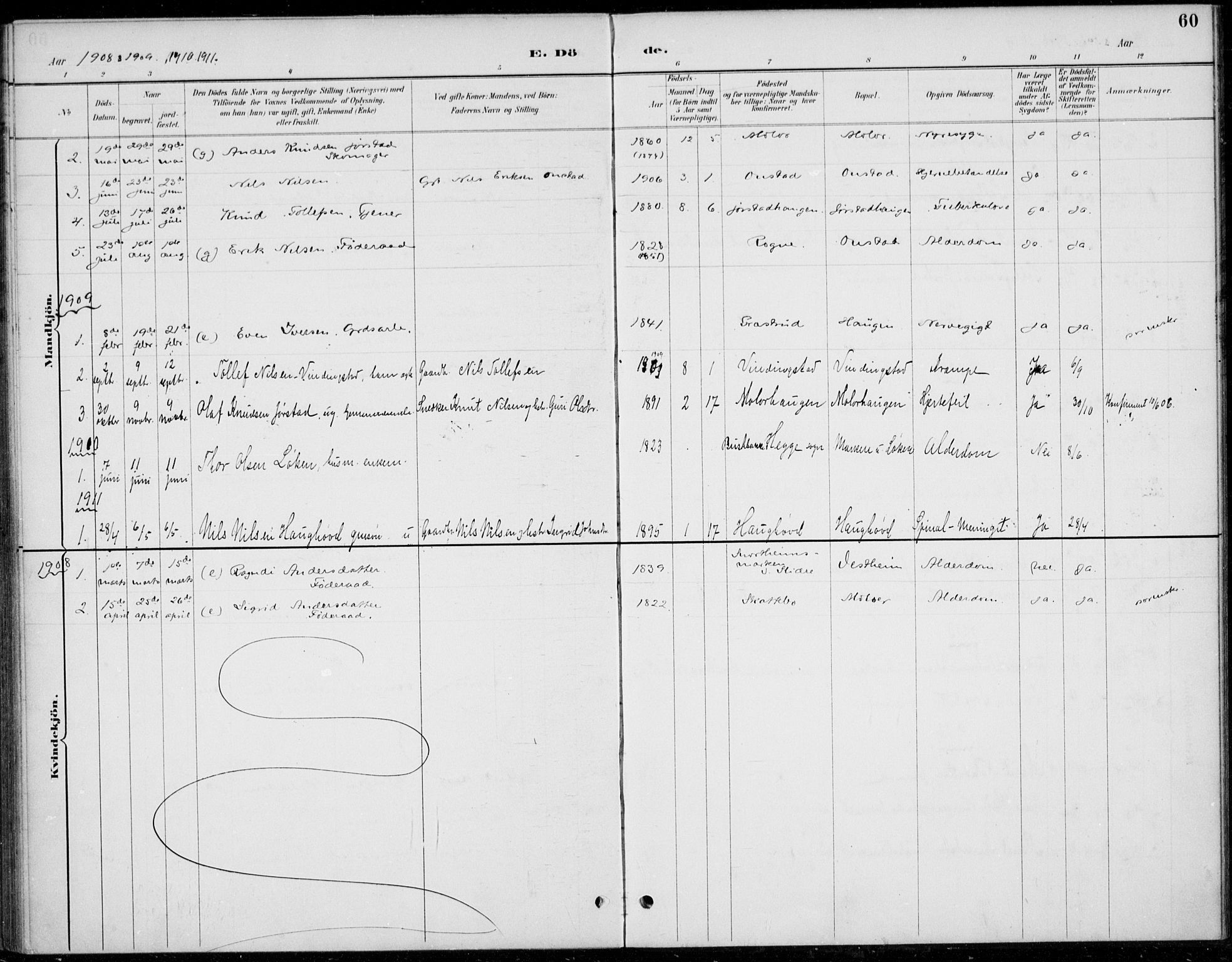 Øystre Slidre prestekontor, SAH/PREST-138/H/Ha/Haa/L0005: Parish register (official) no. 5, 1887-1916, p. 60