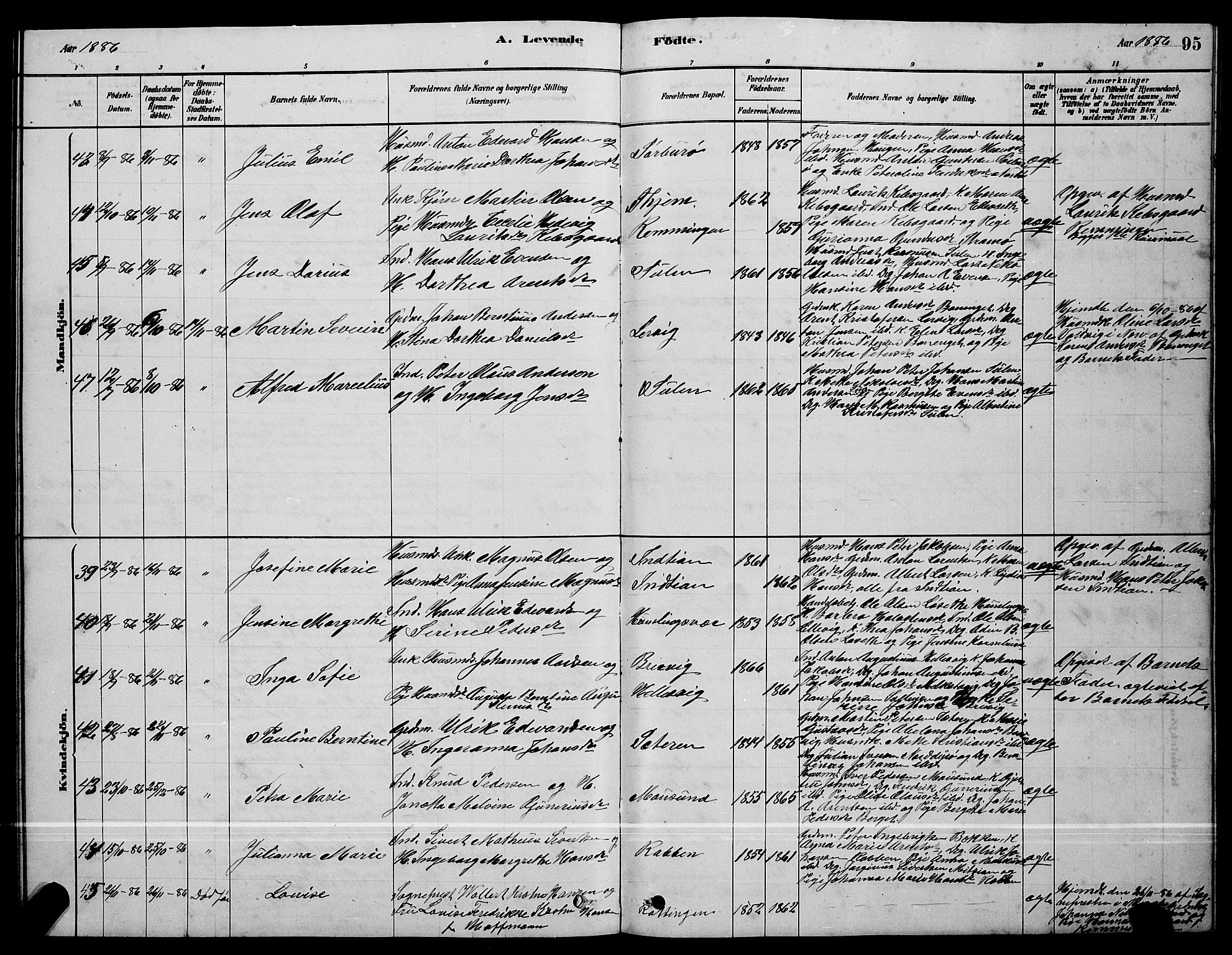Ministerialprotokoller, klokkerbøker og fødselsregistre - Sør-Trøndelag, SAT/A-1456/640/L0585: Parish register (copy) no. 640C03, 1878-1891, p. 95