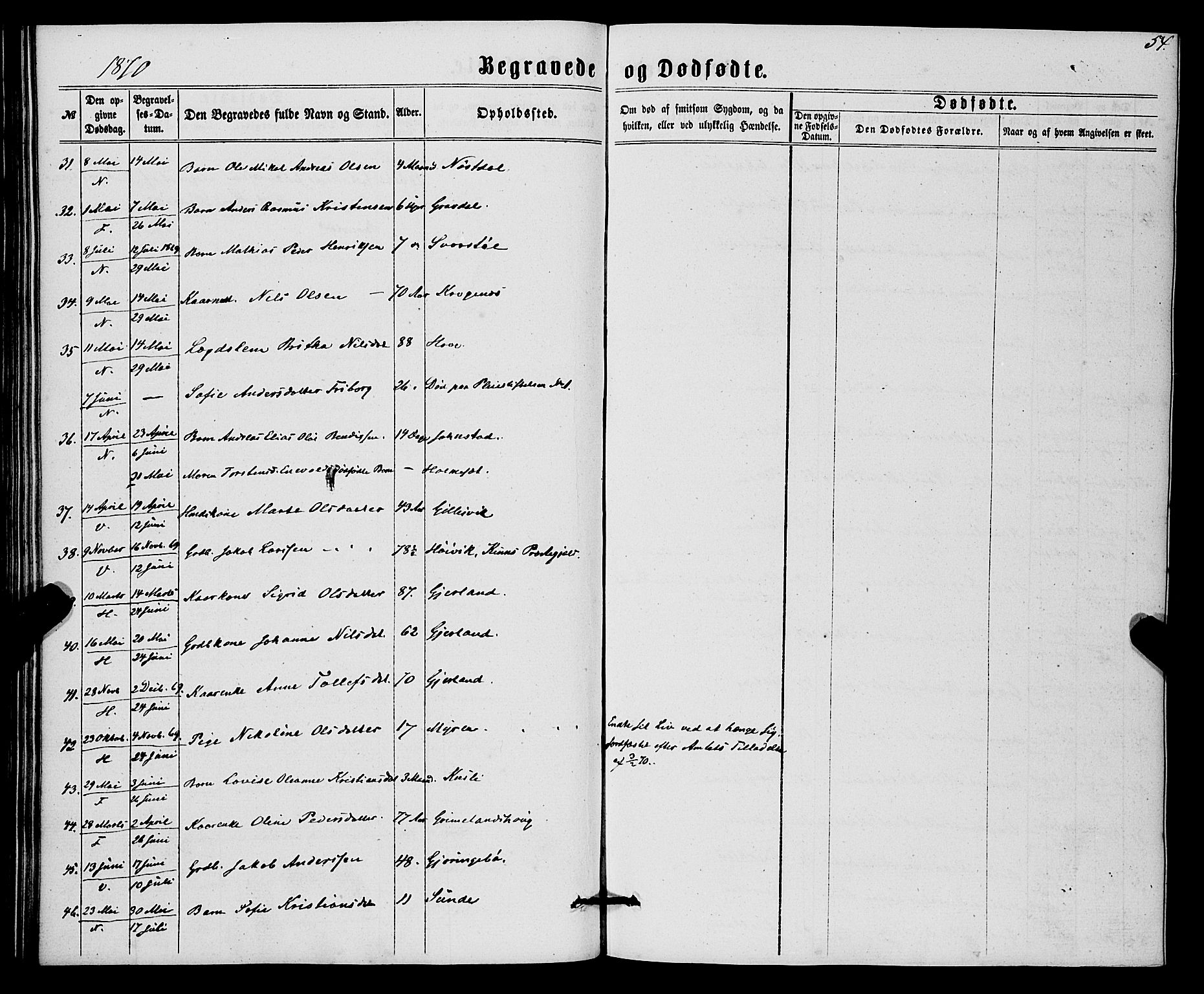 Førde sokneprestembete, AV/SAB-A-79901/H/Haa/Haaa/L0010: Parish register (official) no. A 10, 1861-1876, p. 54