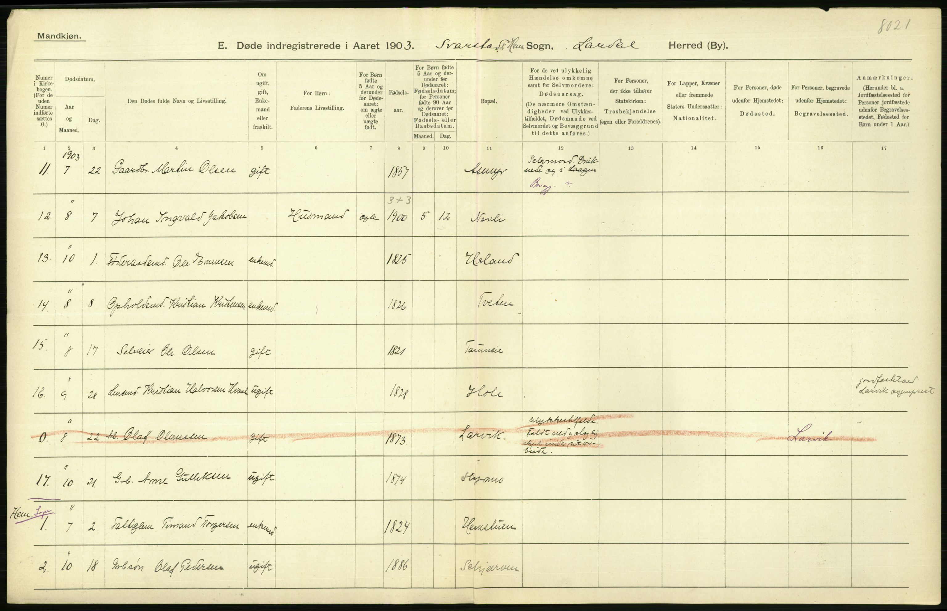 Statistisk sentralbyrå, Sosiodemografiske emner, Befolkning, AV/RA-S-2228/D/Df/Dfa/Dfaa/L0011: Lister og Mandal amt: Fødte, gifte, døde, 1903, p. 508