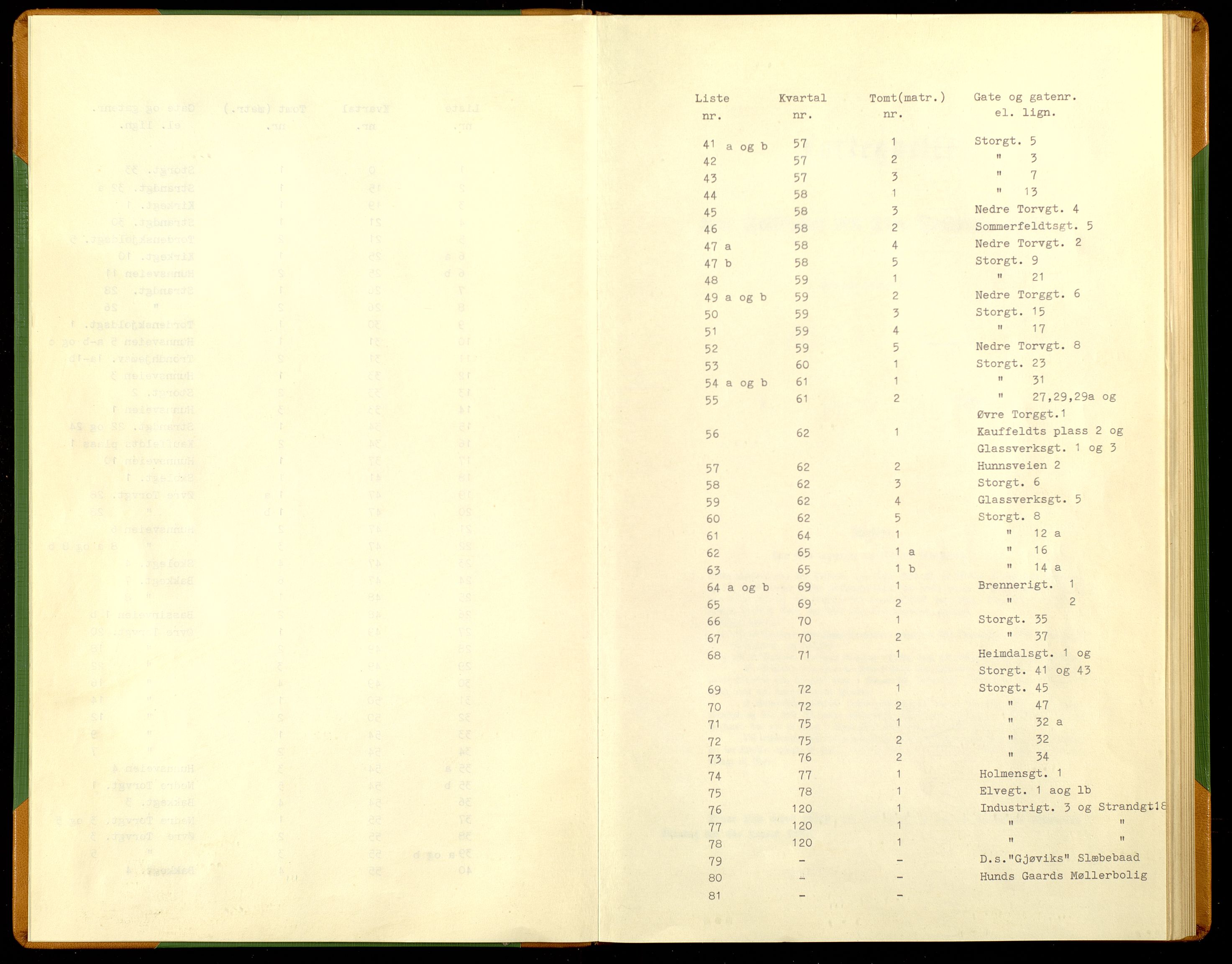 SAH, 1885 census for 0502 Gjøvik, 1885, p. 5