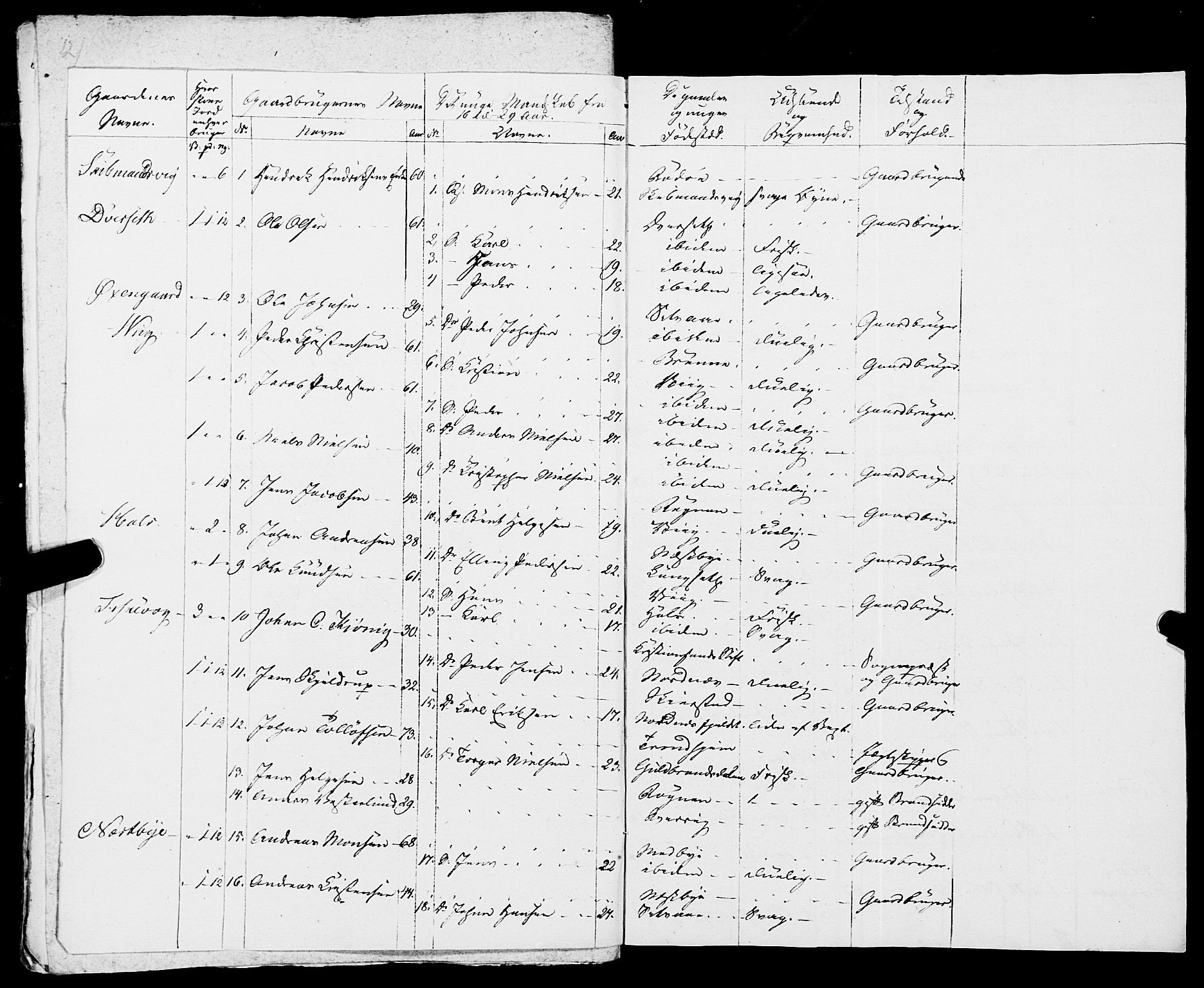 Fylkesmannen i Nordland, AV/SAT-A-0499/1.1/R/Ra/L0019: Innrulleringsmanntall for Skjerstad, 1808-1836, p. 138