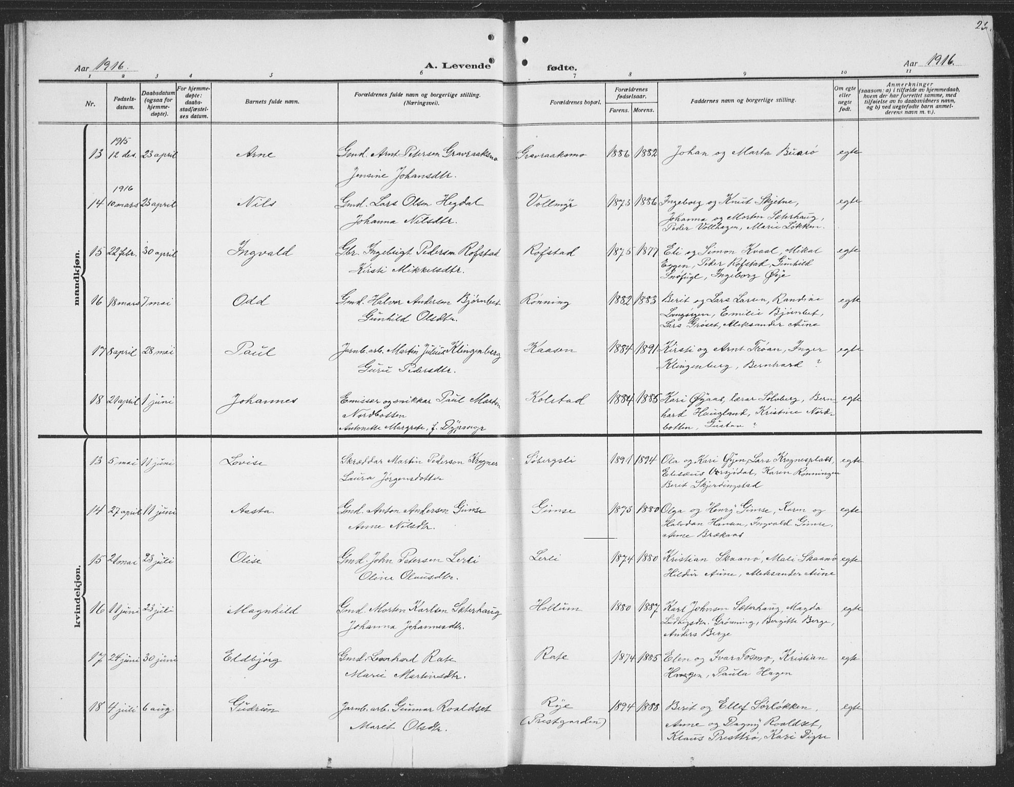 Ministerialprotokoller, klokkerbøker og fødselsregistre - Sør-Trøndelag, SAT/A-1456/691/L1095: Parish register (copy) no. 691C06, 1912-1933, p. 25