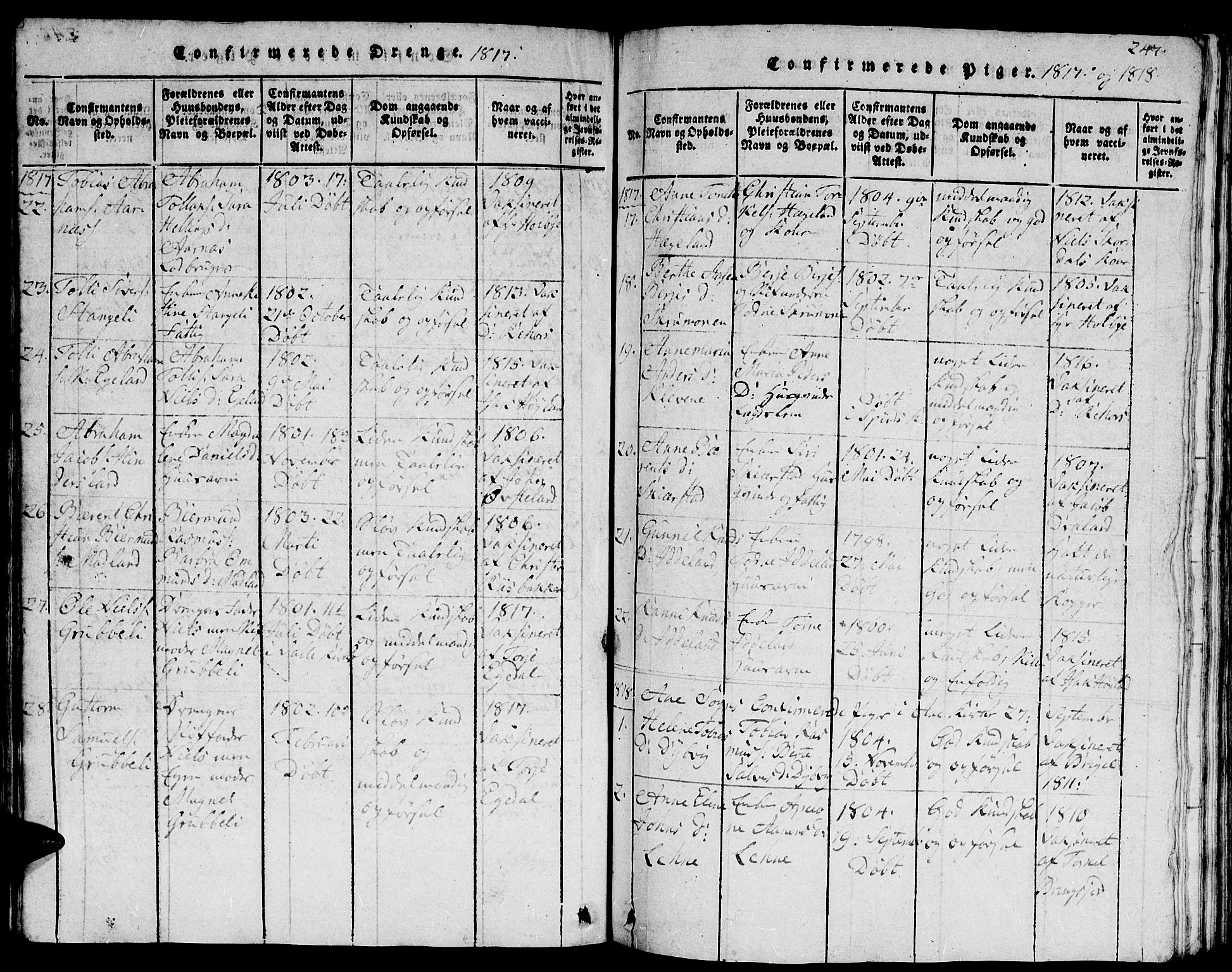 Lyngdal sokneprestkontor, AV/SAK-1111-0029/F/Fb/Fbc/L0001: Parish register (copy) no. B 1, 1815-1844, p. 247