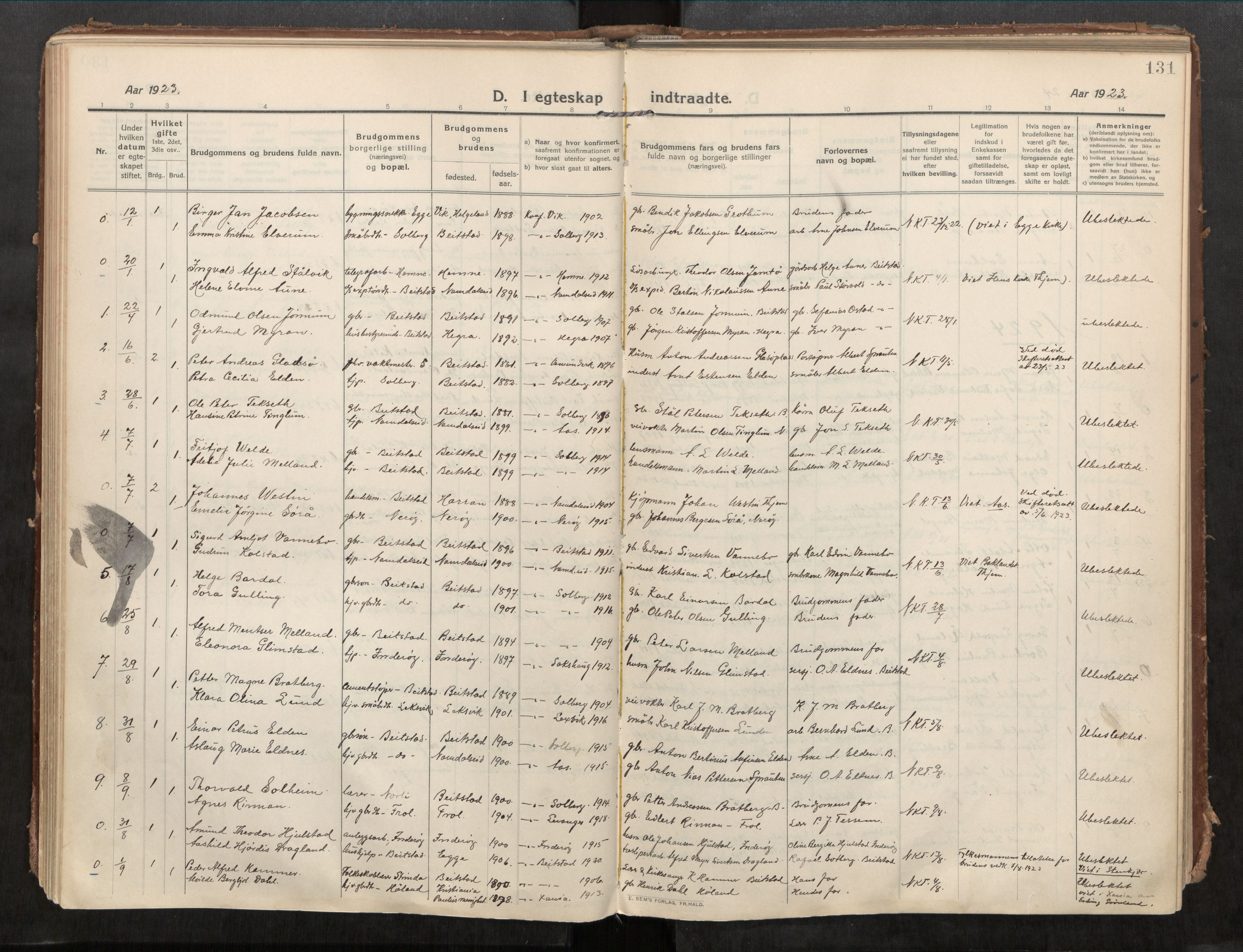 Beitstad sokneprestkontor, SAT/A-1162/I/I1/I1a/L0001: Parish register (official) no. 1, 1912-1927, p. 131