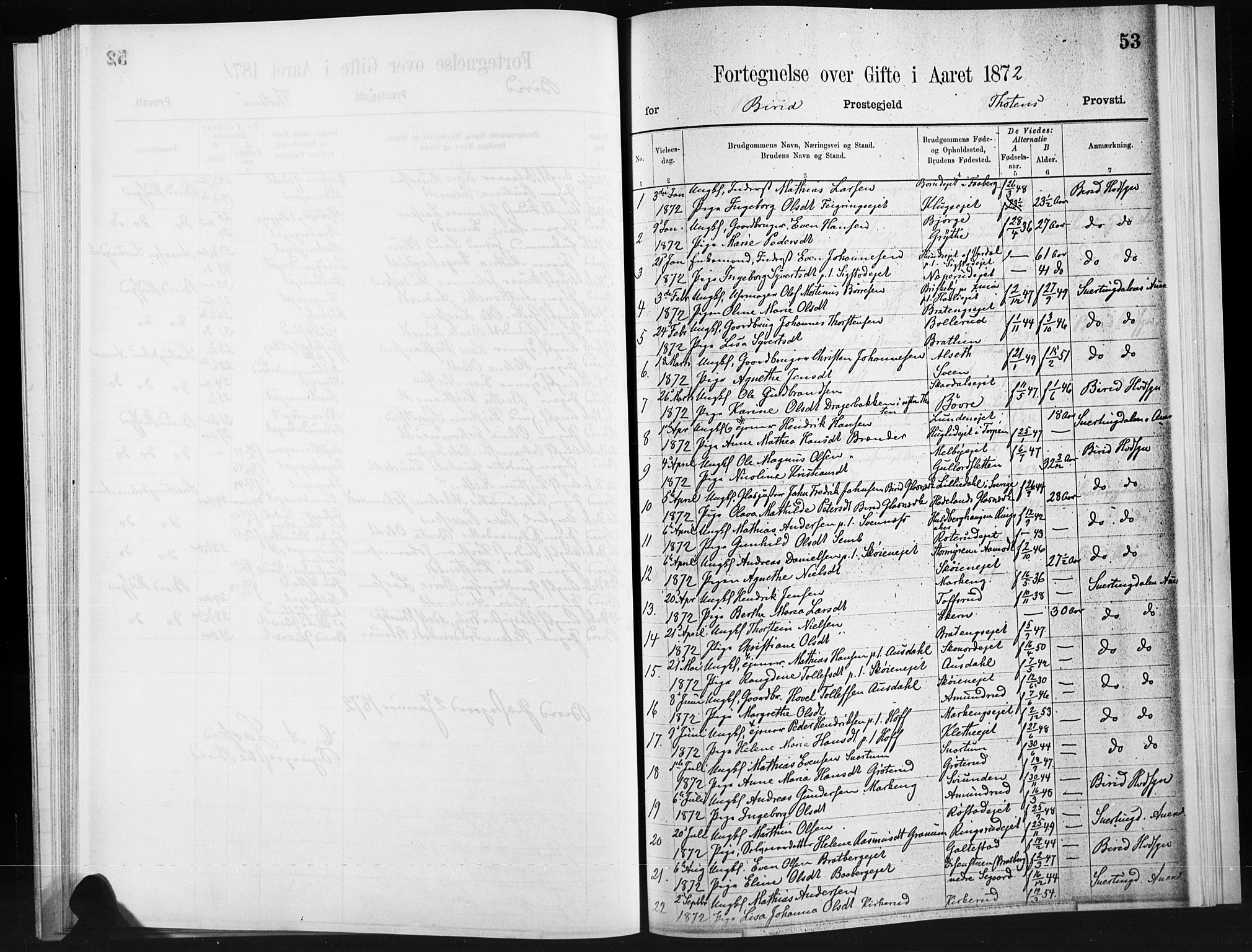 Statistisk sentralbyrå, Sosiodemografiske emner, Befolkning, RA/S-2228/D/Dd: Parish register (official) no. -, 1866-1872, p. 53