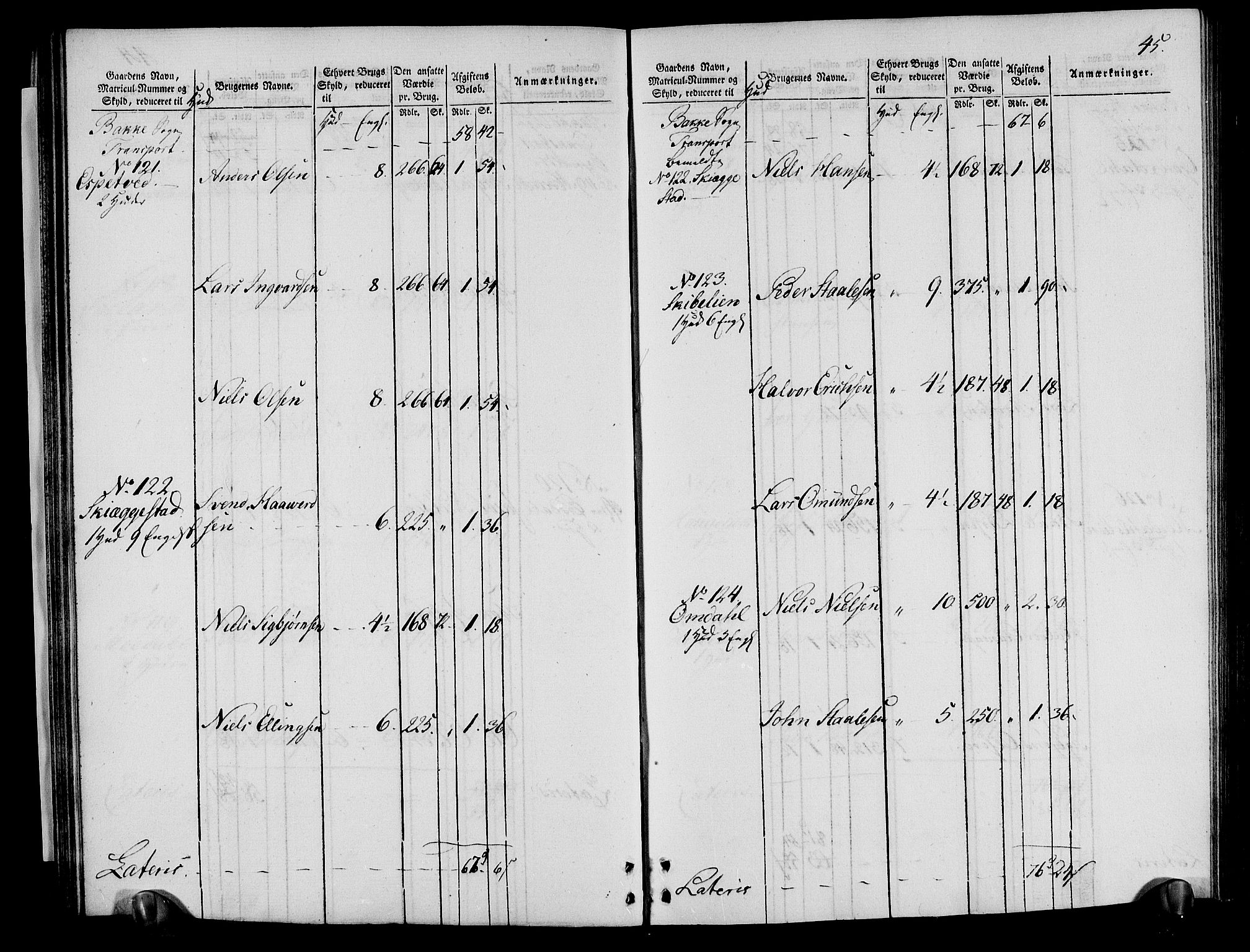 Rentekammeret inntil 1814, Realistisk ordnet avdeling, AV/RA-EA-4070/N/Ne/Nea/L0095: Lista fogderi. Oppebørselsregister, 1803-1804, p. 47