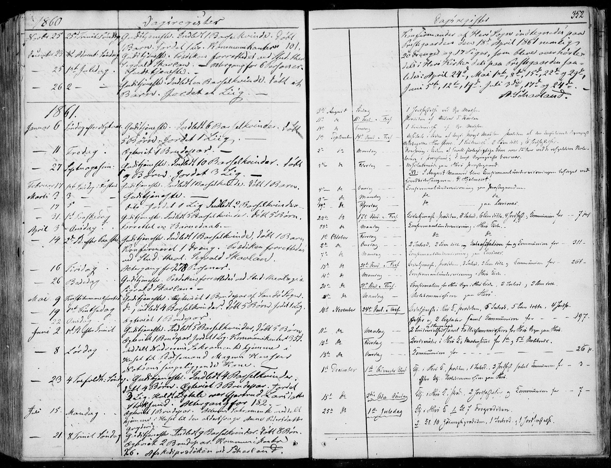 Ministerialprotokoller, klokkerbøker og fødselsregistre - Møre og Romsdal, AV/SAT-A-1454/507/L0070: Parish register (official) no. 507A05, 1842-1873, p. 352
