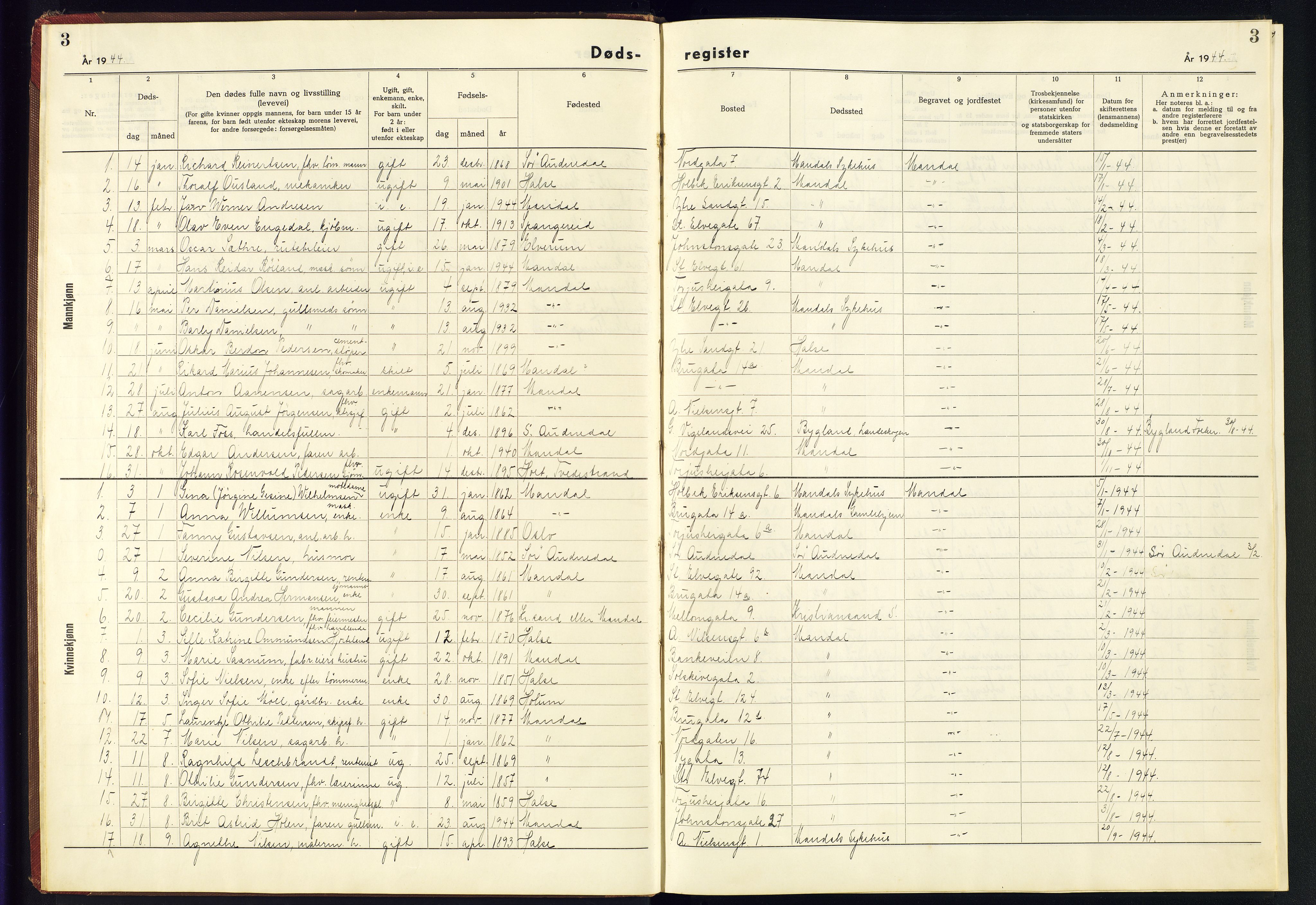 Mandal sokneprestkontor, AV/SAK-1111-0030/J/Je/L0007: Dødsfallsregister Mandal, 1943-1945, p. 3