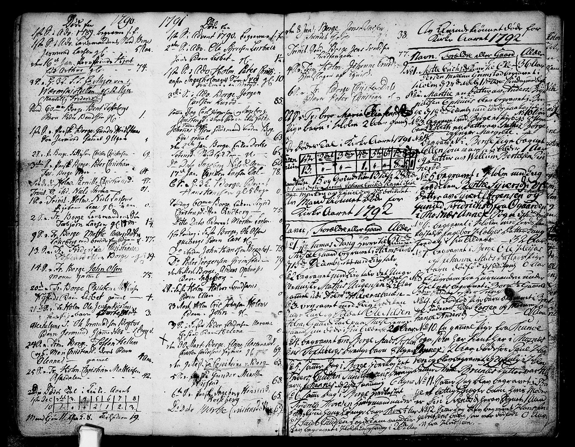 Borge prestekontor Kirkebøker, SAO/A-10903/F/Fa/L0001: Parish register (official) no. I 1, 1723-1792