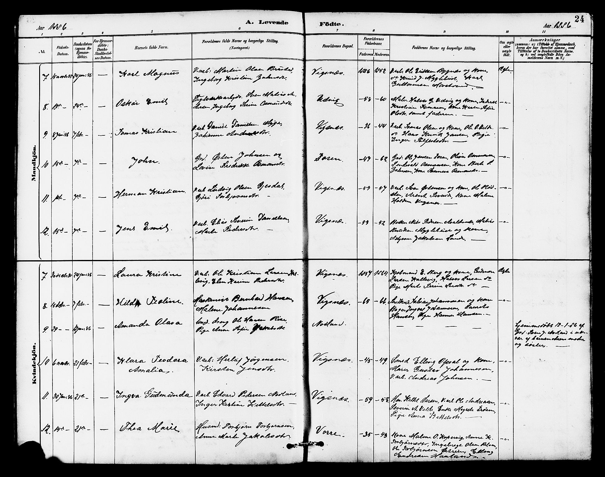 Avaldsnes sokneprestkontor, AV/SAST-A -101851/H/Ha/Hab/L0007: Parish register (copy) no. B 7, 1885-1909, p. 24