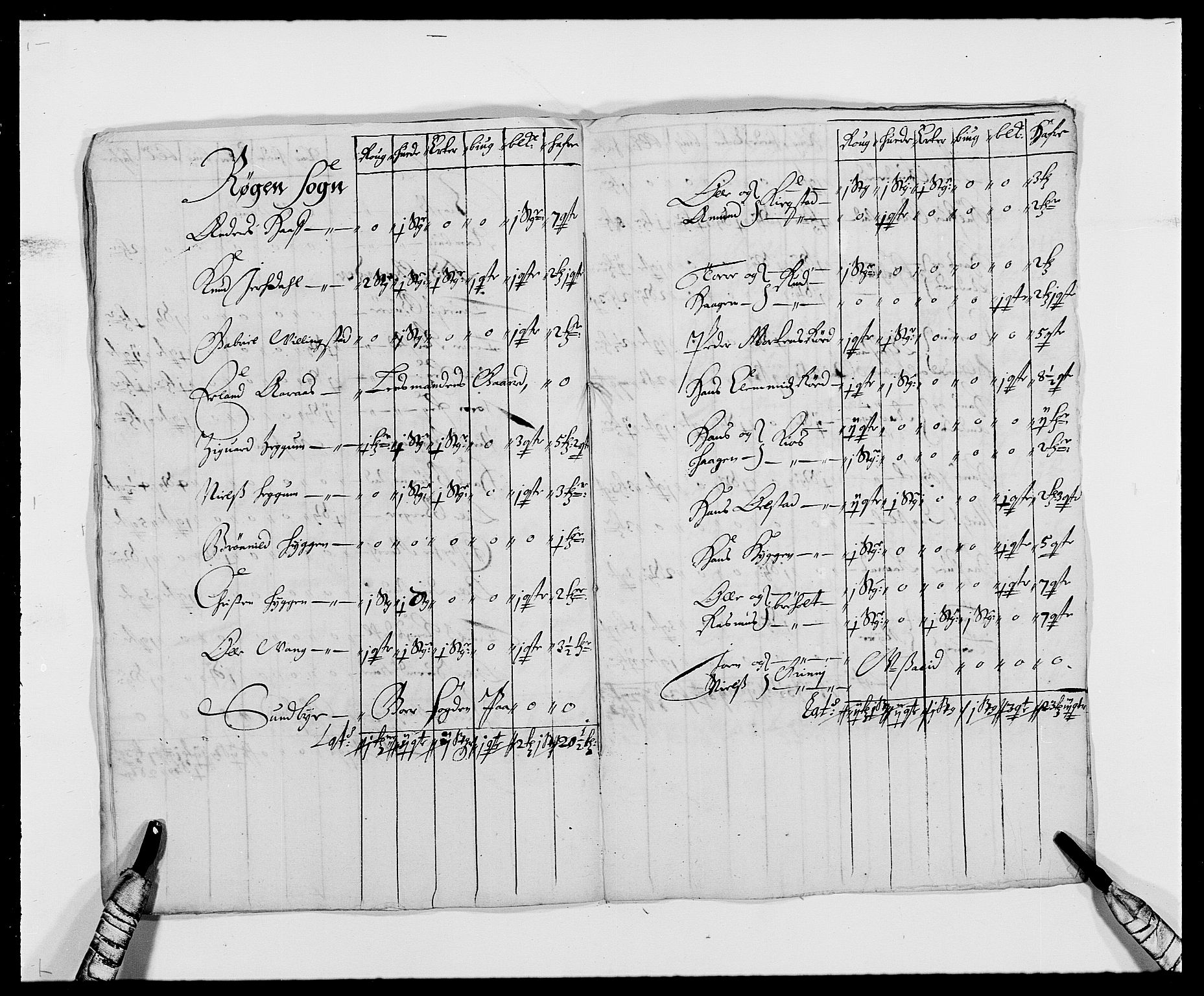 Rentekammeret inntil 1814, Reviderte regnskaper, Fogderegnskap, RA/EA-4092/R29/L1691: Fogderegnskap Hurum og Røyken, 1678-1681, p. 142