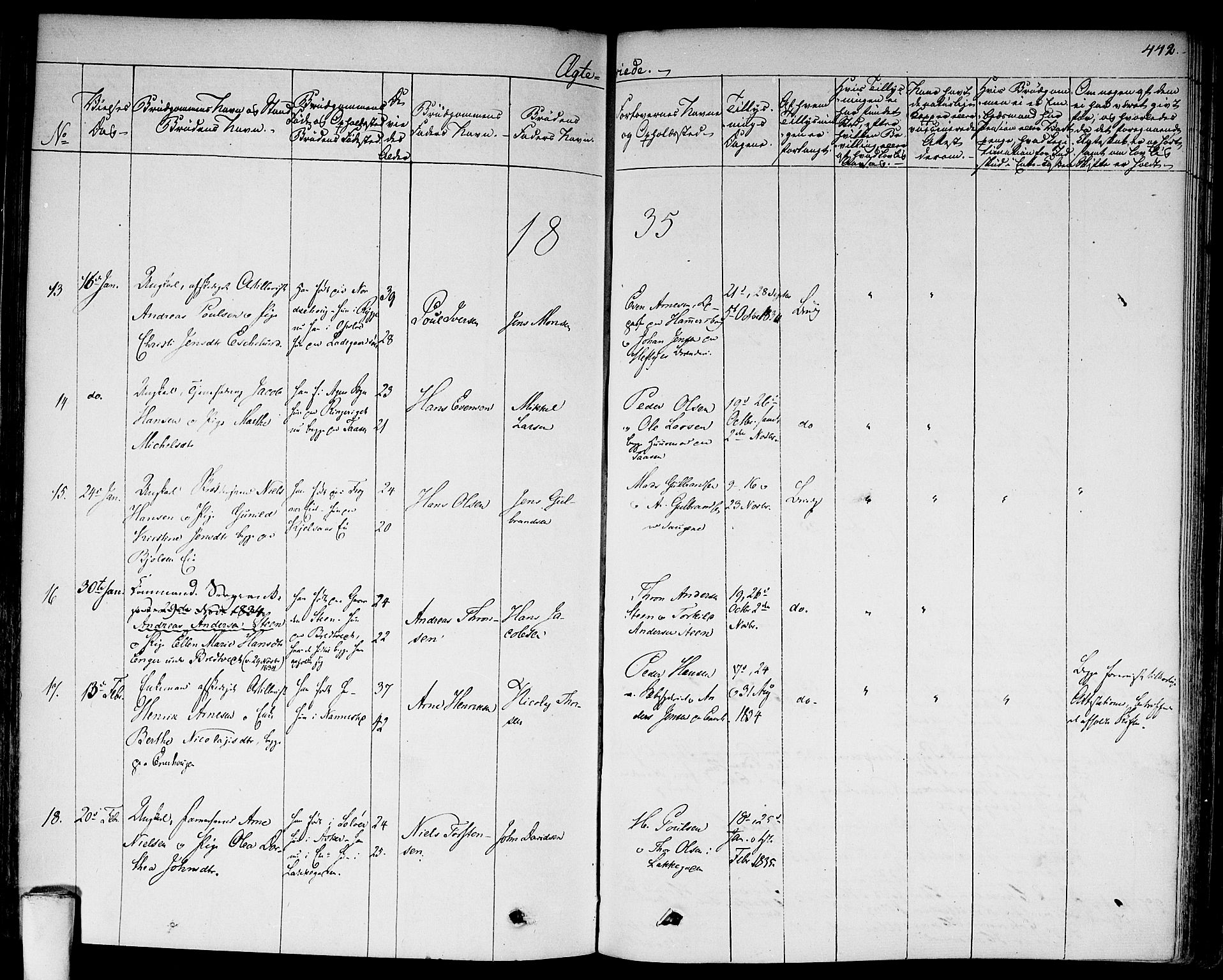 Aker prestekontor kirkebøker, SAO/A-10861/F/L0013: Parish register (official) no. 13, 1828-1837, p. 442