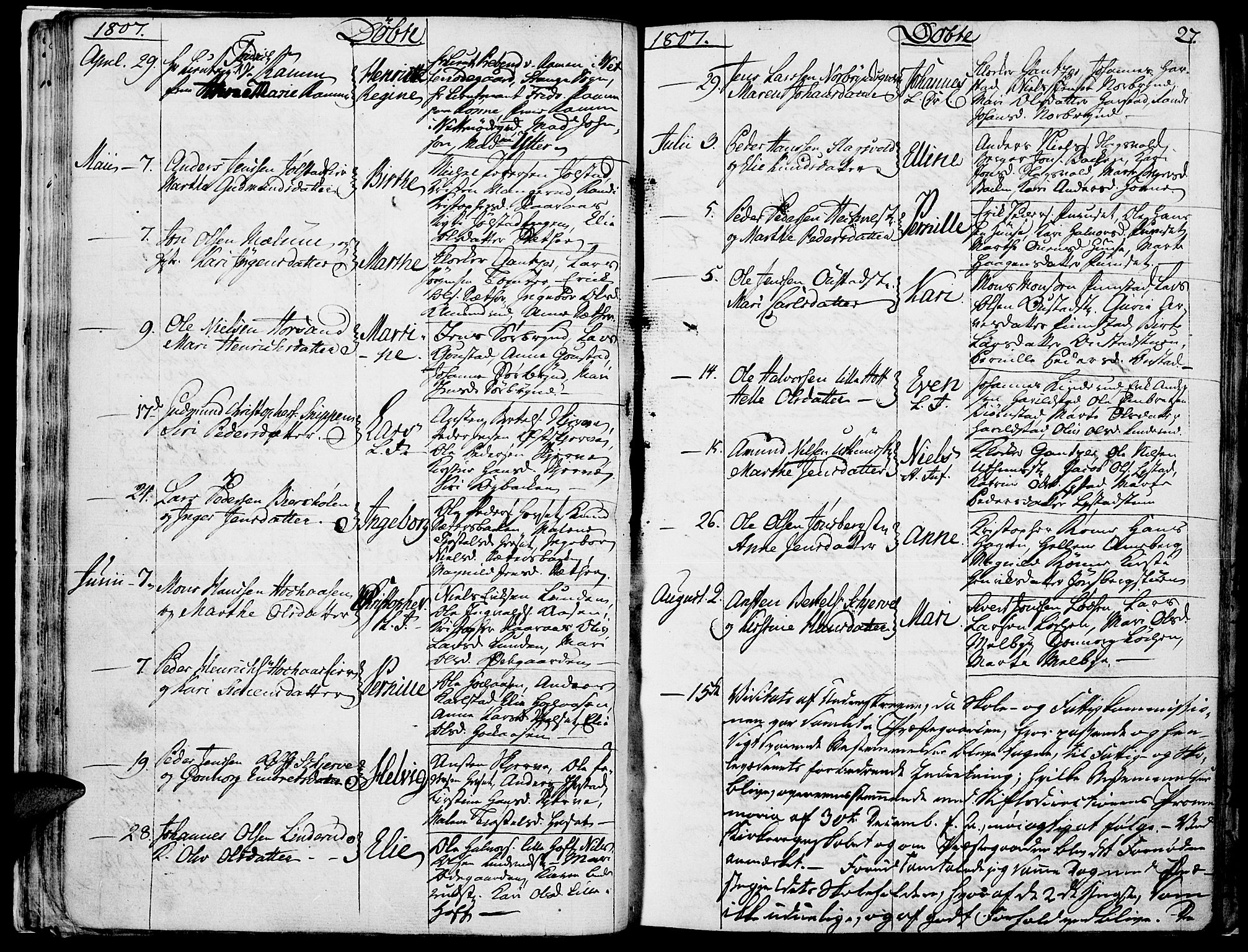 Romedal prestekontor, SAH/PREST-004/K/L0001: Parish register (official) no. 1, 1799-1814, p. 27