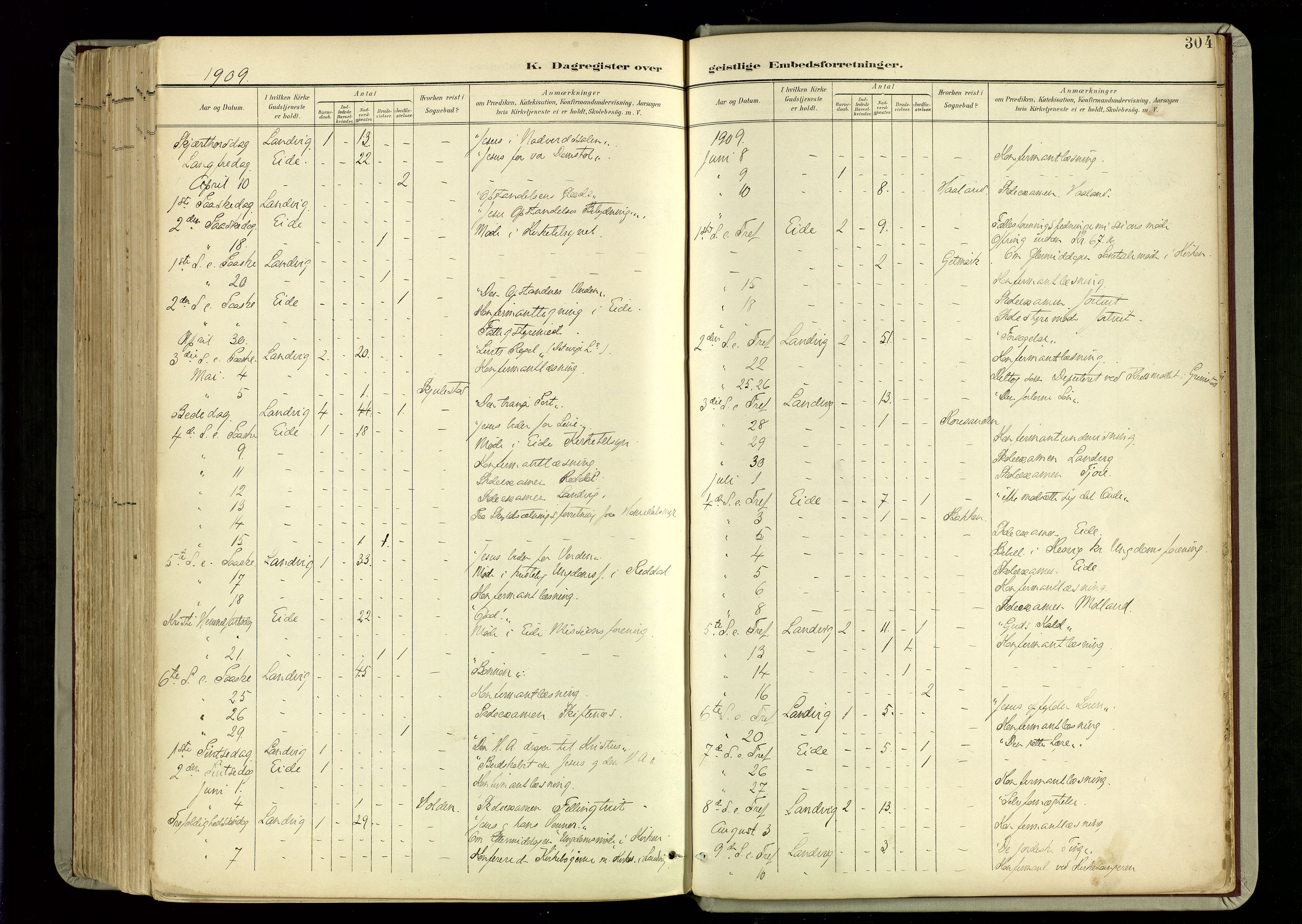 Hommedal sokneprestkontor, SAK/1111-0023/F/Fa/Fab/L0007: Parish register (official) no. A 7, 1898-1924, p. 304