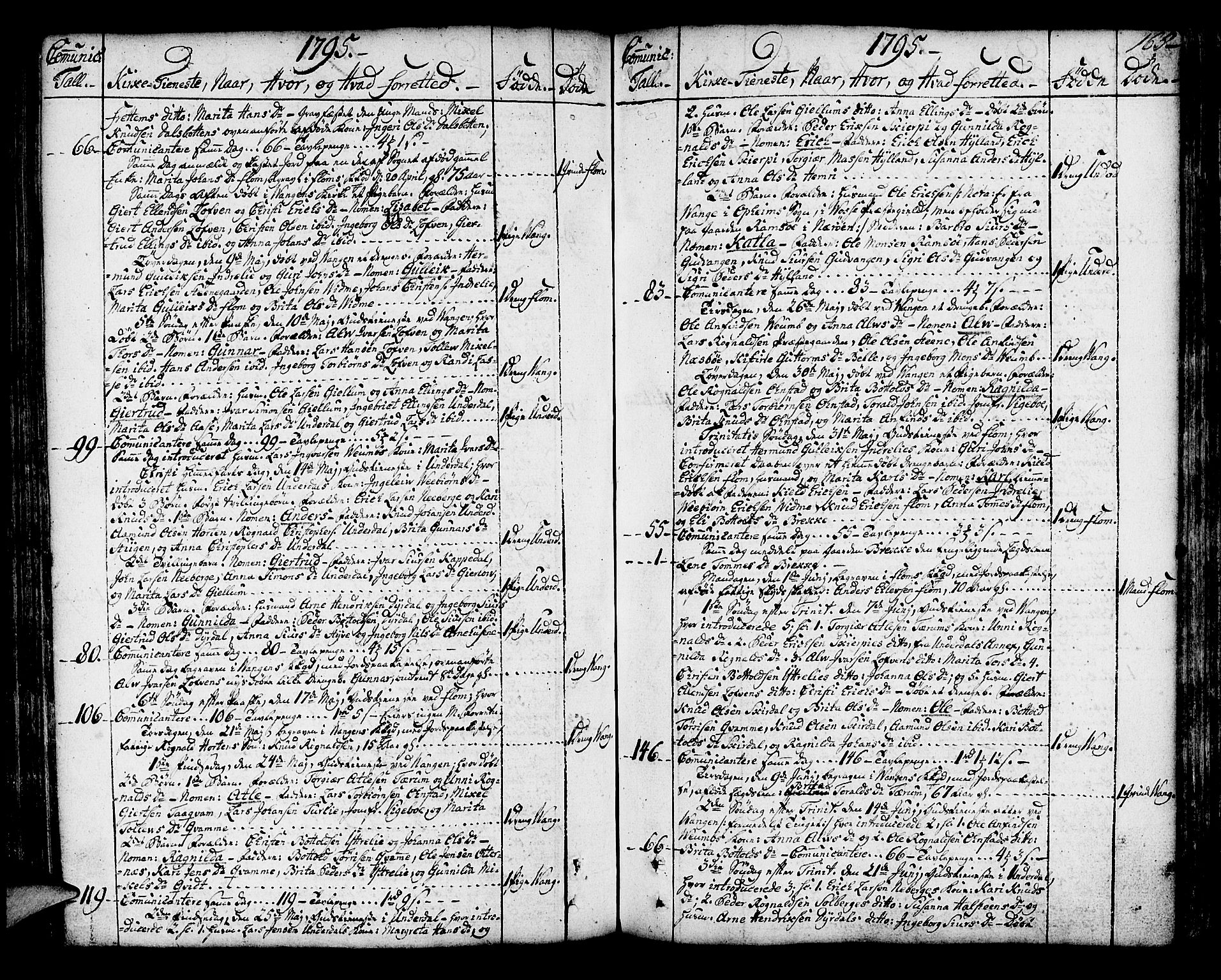 Aurland sokneprestembete, AV/SAB-A-99937/H/Ha/Haa/L0004: Parish register (official) no. A 4, 1756-1801, p. 165