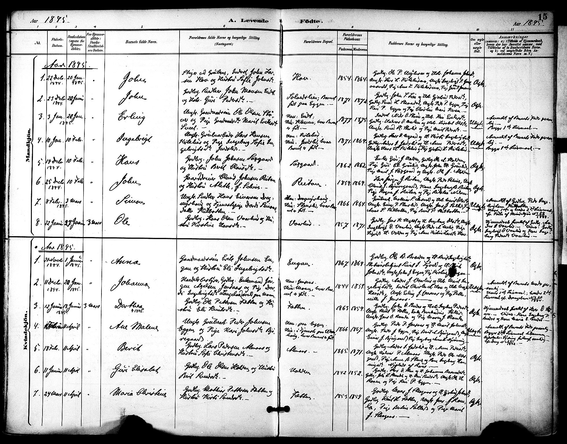 Ministerialprotokoller, klokkerbøker og fødselsregistre - Sør-Trøndelag, SAT/A-1456/686/L0984: Parish register (official) no. 686A02, 1891-1906, p. 15