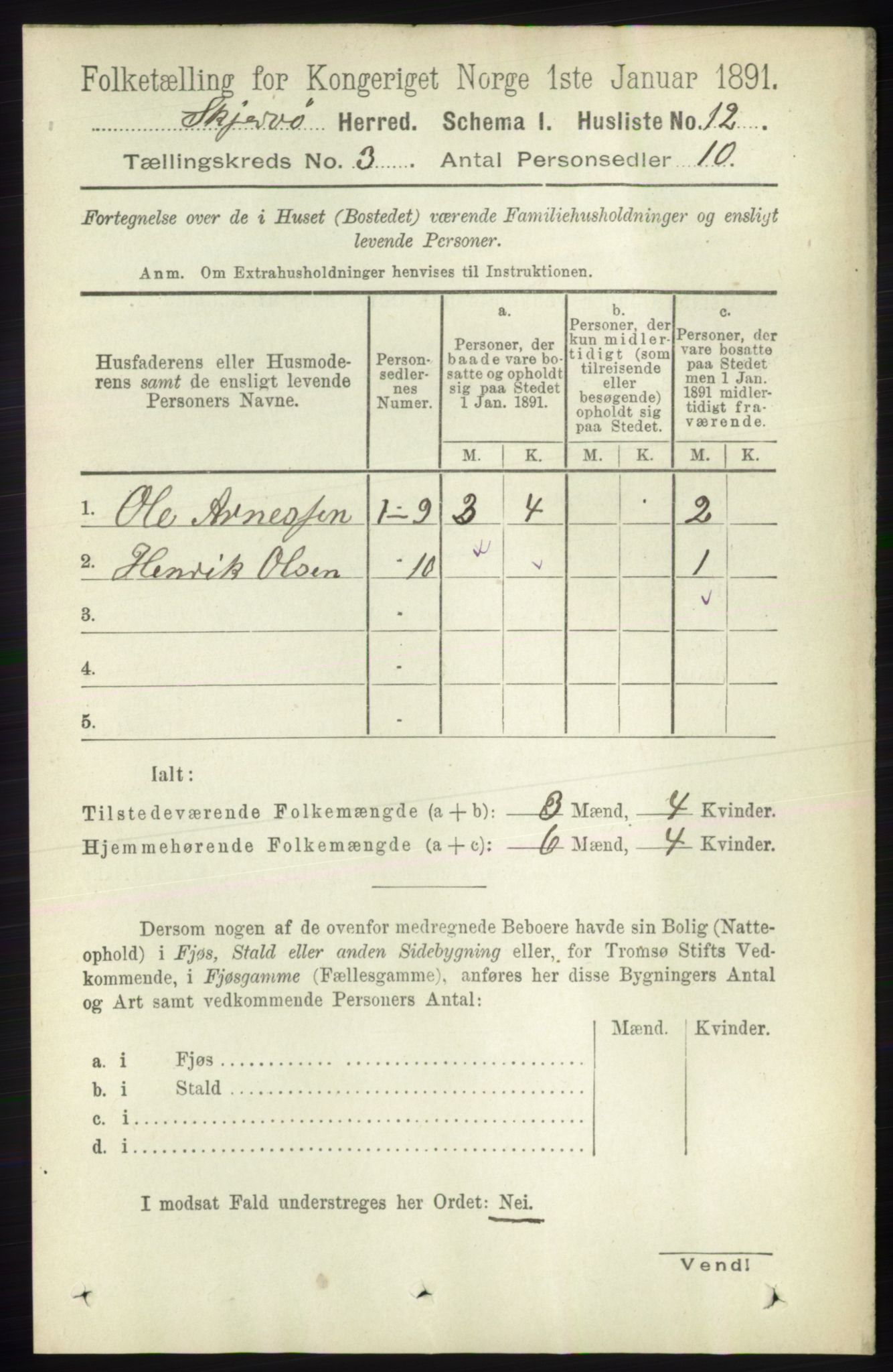 RA, 1891 census for 1941 Skjervøy, 1891, p. 1804