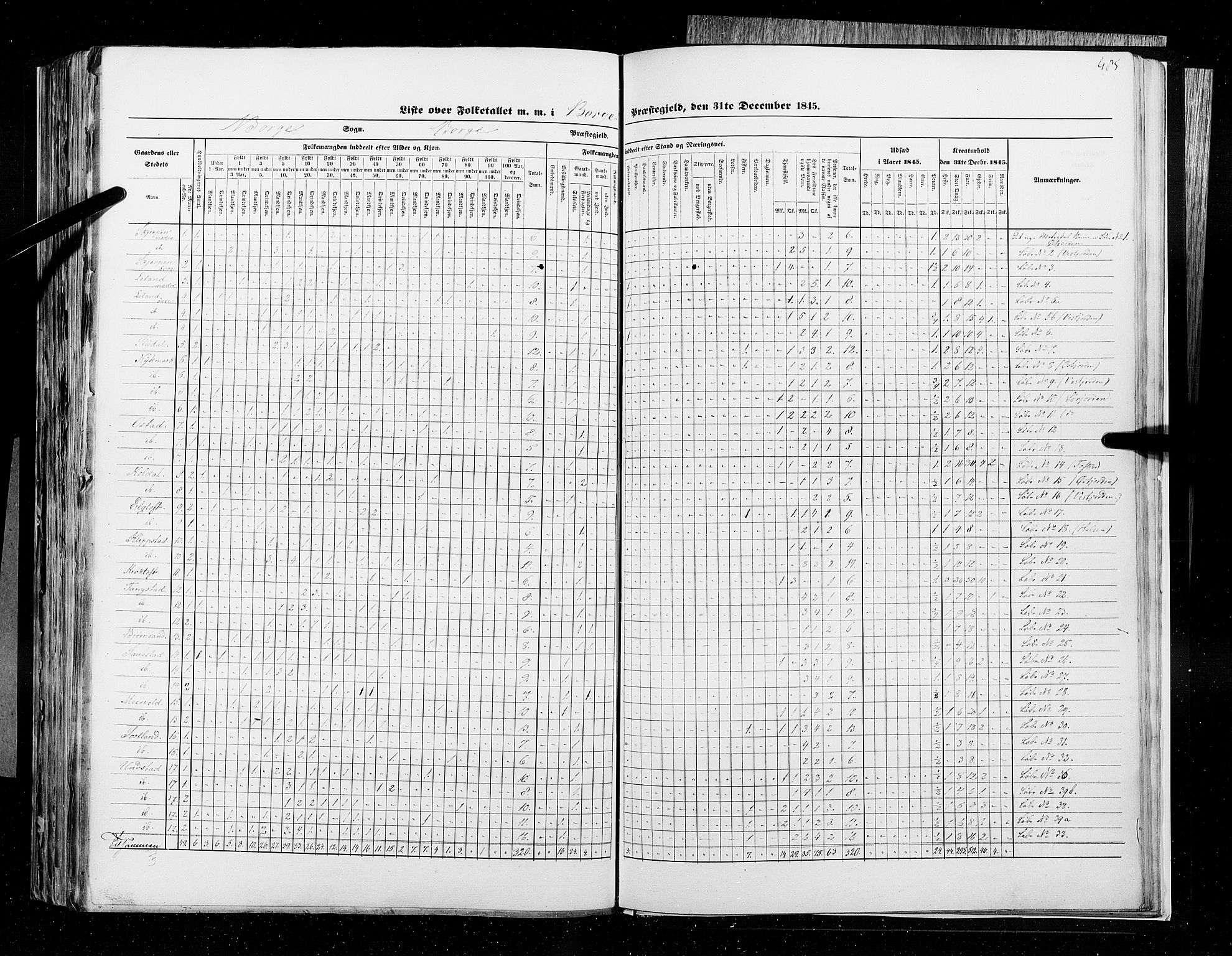 RA, Census 1845, vol. 9B: Nordland amt, 1845, p. 485