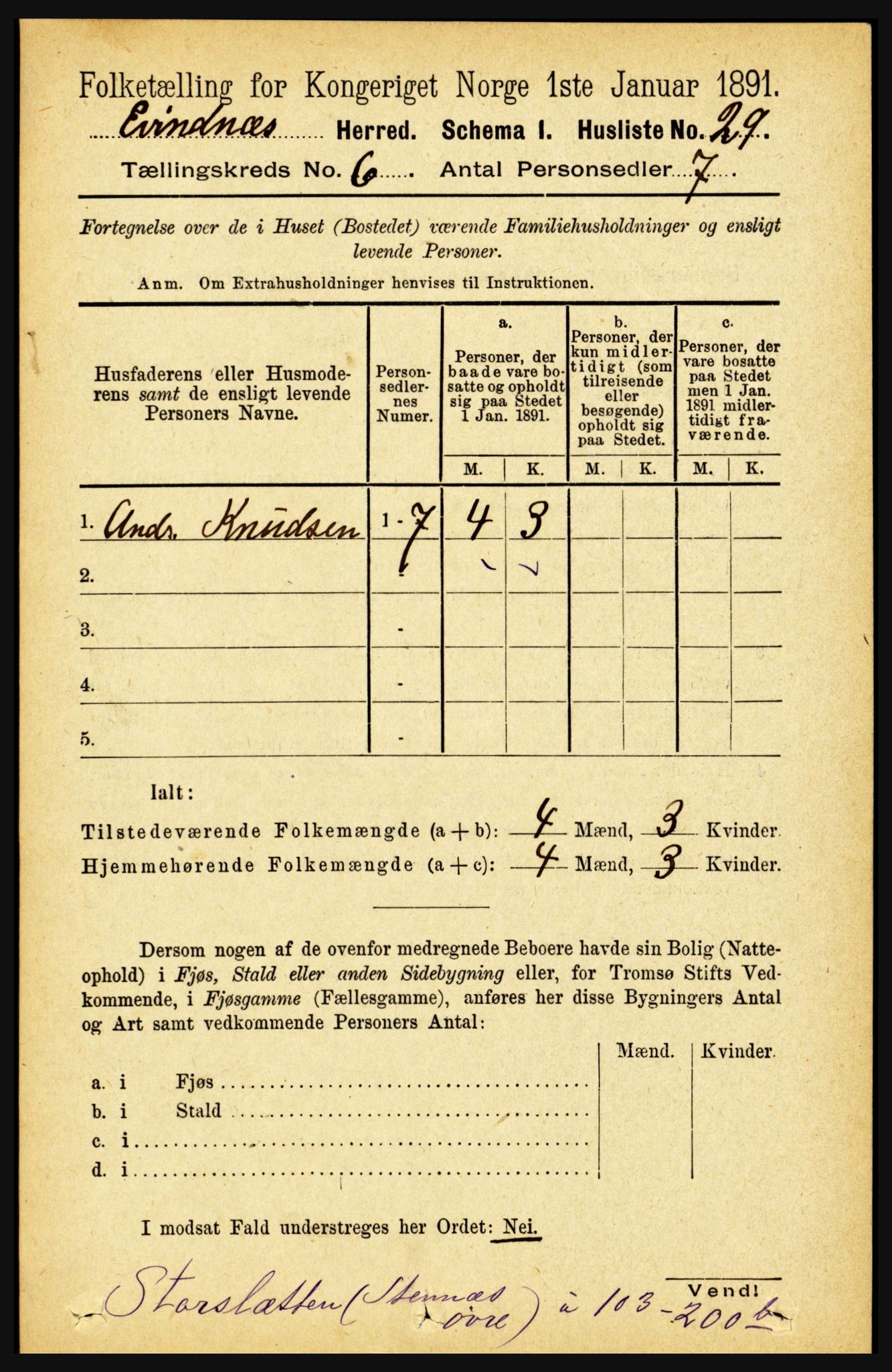 RA, 1891 census for 1853 Evenes, 1891, p. 1913