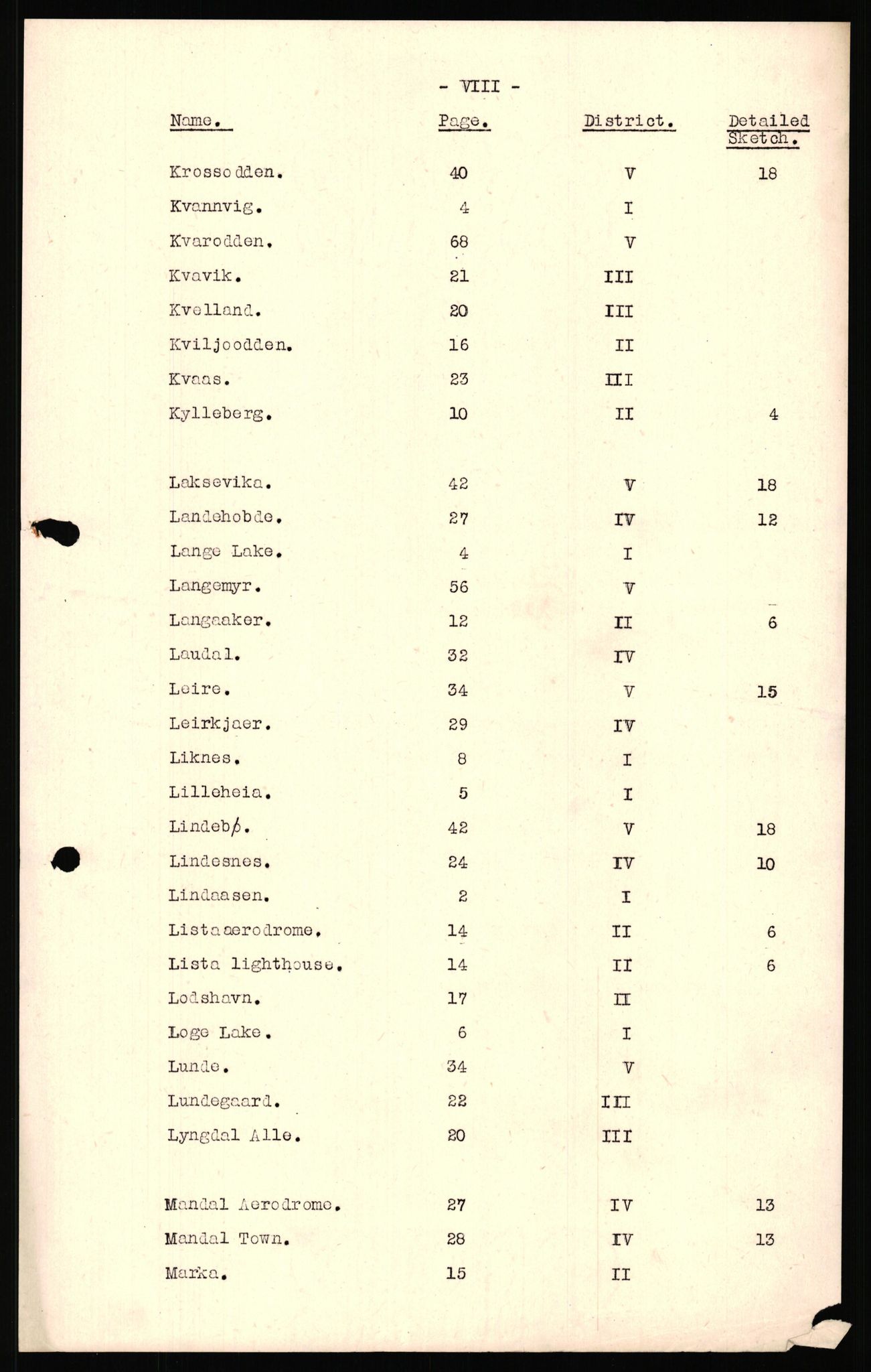 Forsvaret, Forsvarets overkommando II, AV/RA-RAFA-3915/D/Dd/L0023: Vest-Agder, 1942-1943, p. 10