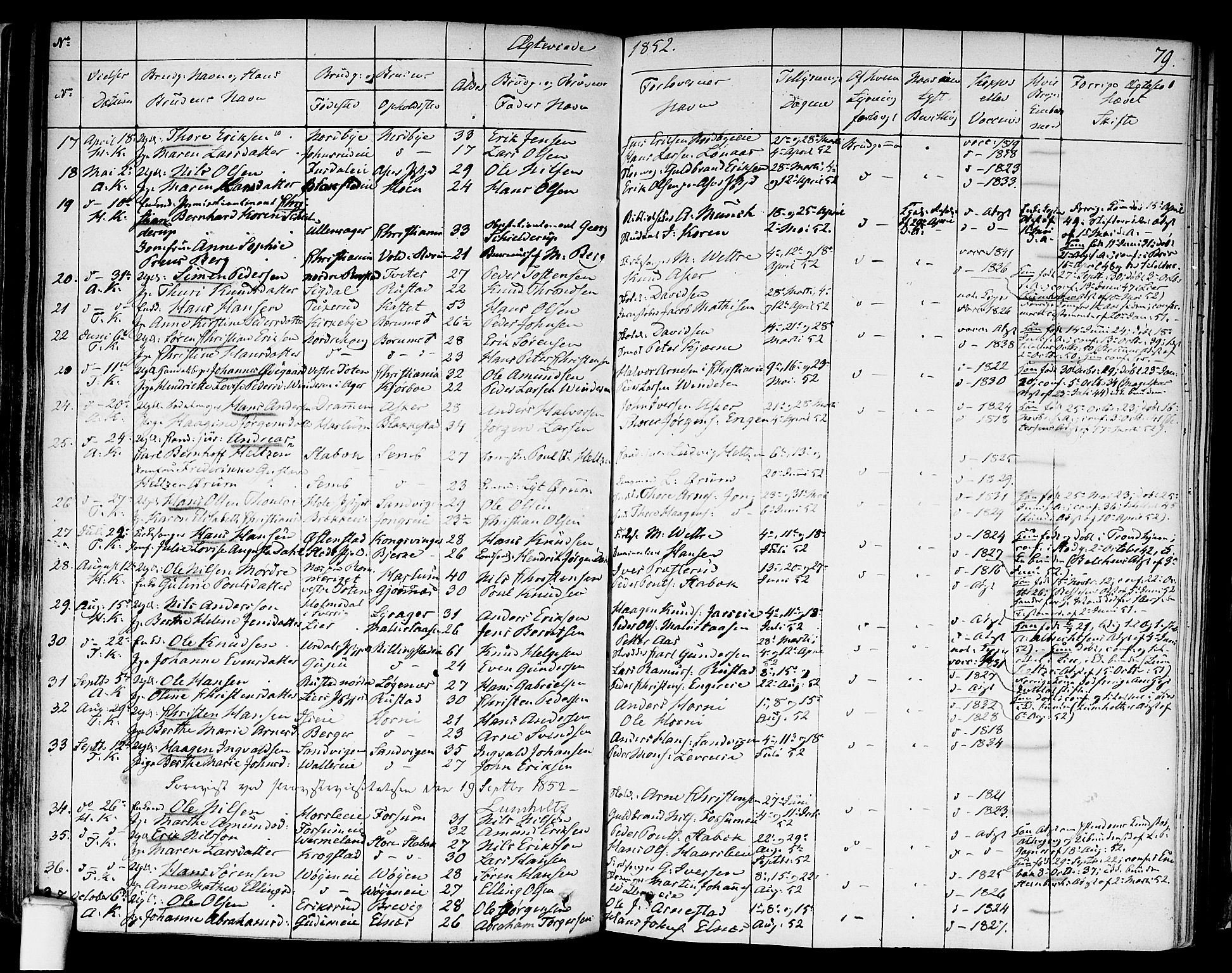 Asker prestekontor Kirkebøker, SAO/A-10256a/F/Fa/L0010: Parish register (official) no. I 10, 1825-1878, p. 79