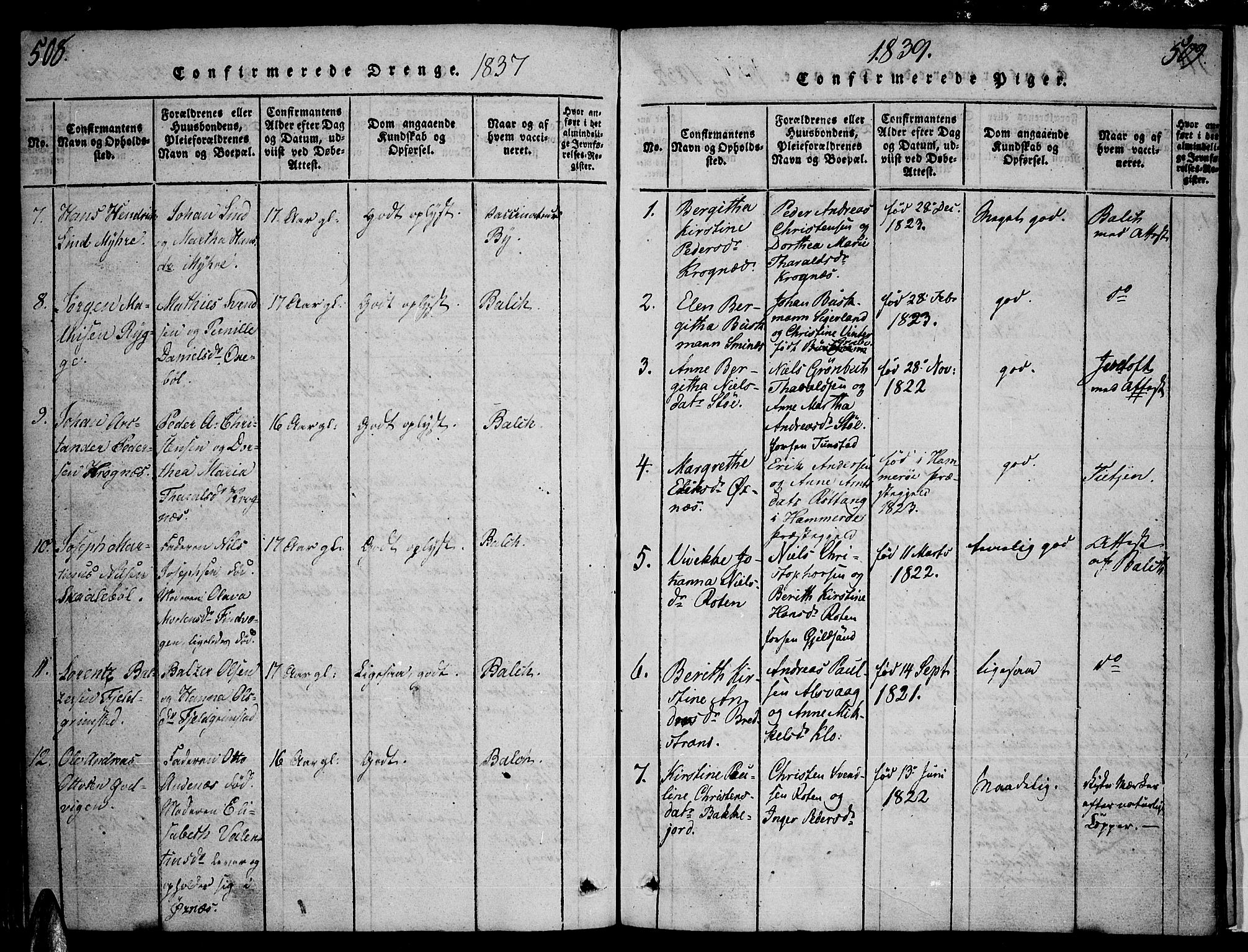 Ministerialprotokoller, klokkerbøker og fødselsregistre - Nordland, AV/SAT-A-1459/893/L1331: Parish register (official) no. 893A04, 1820-1840, p. 508-509