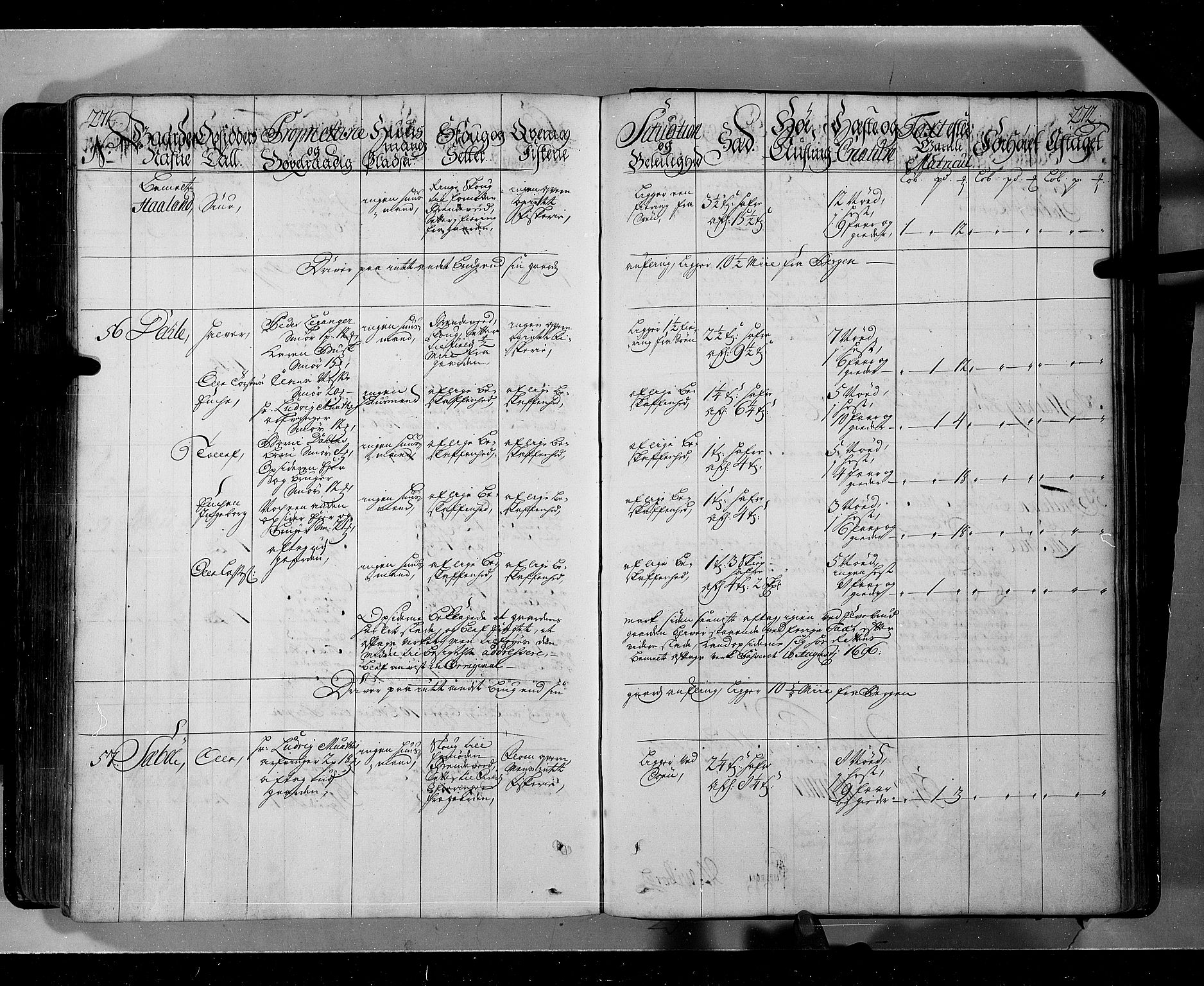 Rentekammeret inntil 1814, Realistisk ordnet avdeling, AV/RA-EA-4070/N/Nb/Nbf/L0143: Ytre og Indre Sogn eksaminasjonsprotokoll, 1723, p. 339