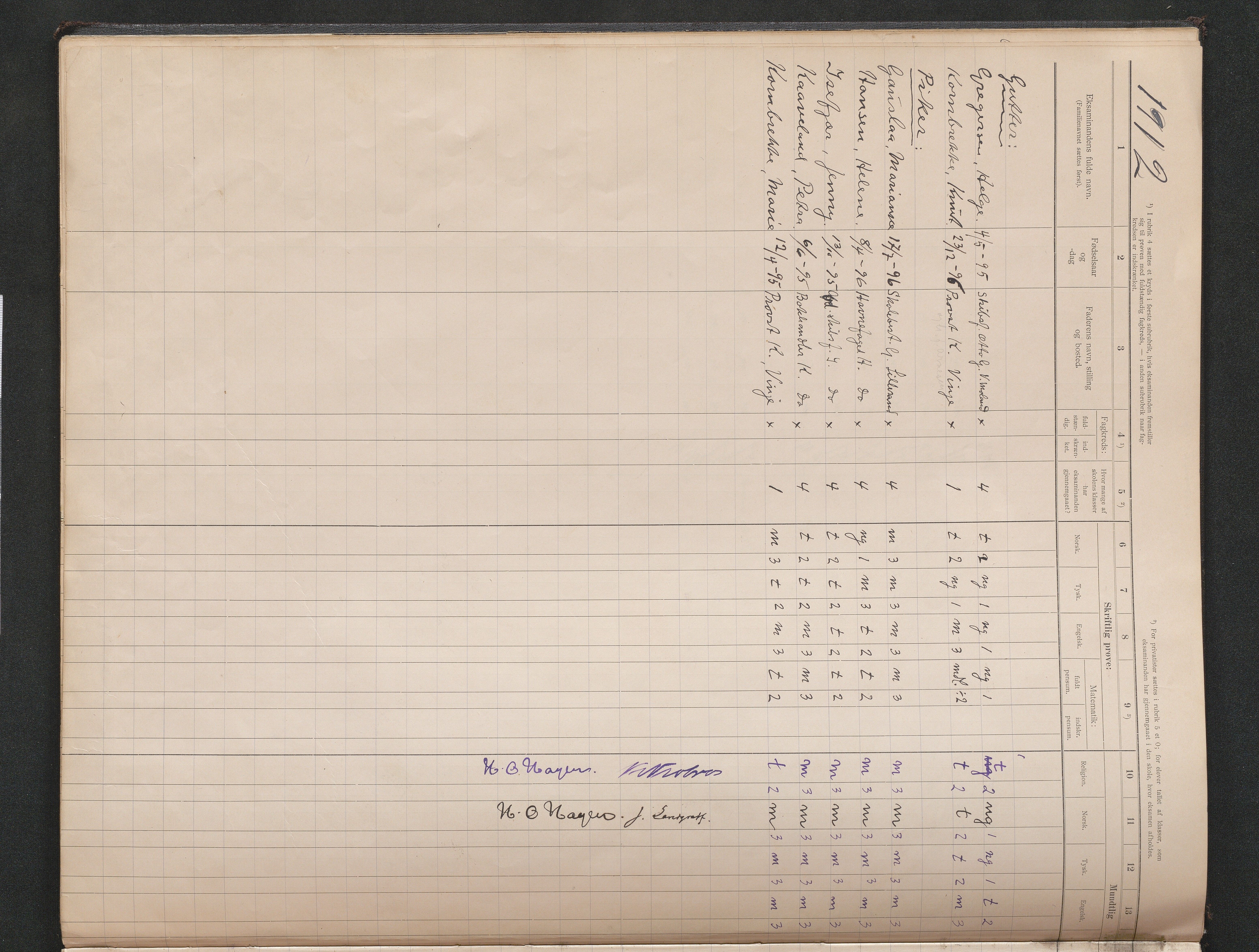 Lillesand kommune, AAKS/KA0926-PK/2/03/L0024: Lillesand Communale Middelskole - Eksamensprotokoll for Middelskolen, 1903-1939