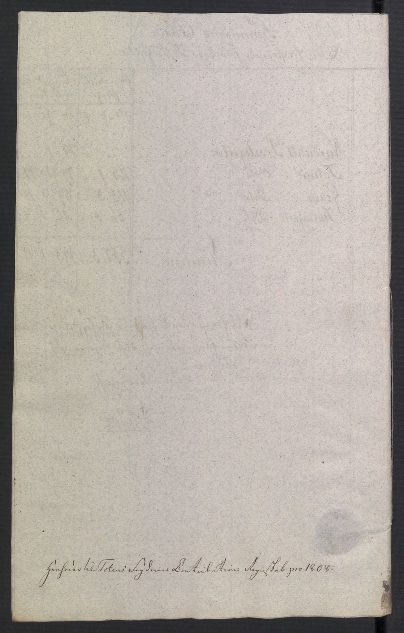 Rentekammeret inntil 1814, Reviderte regnskaper, Fogderegnskap, AV/RA-EA-4092/R19/L1396: Fogderegnskap Toten, Hadeland og Vardal, 1808, p. 137