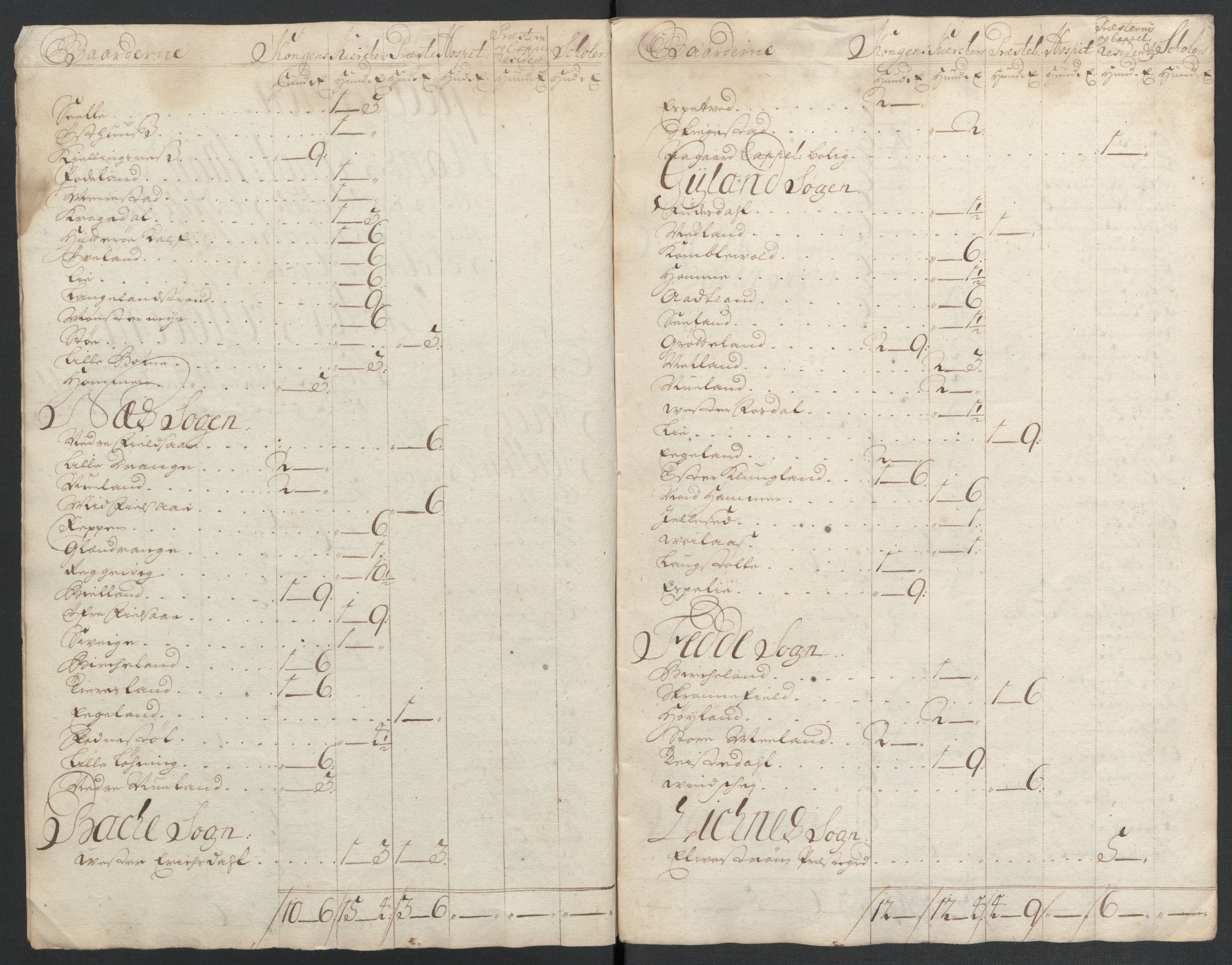 Rentekammeret inntil 1814, Reviderte regnskaper, Fogderegnskap, RA/EA-4092/R43/L2551: Fogderegnskap Lista og Mandal, 1705-1709, p. 438