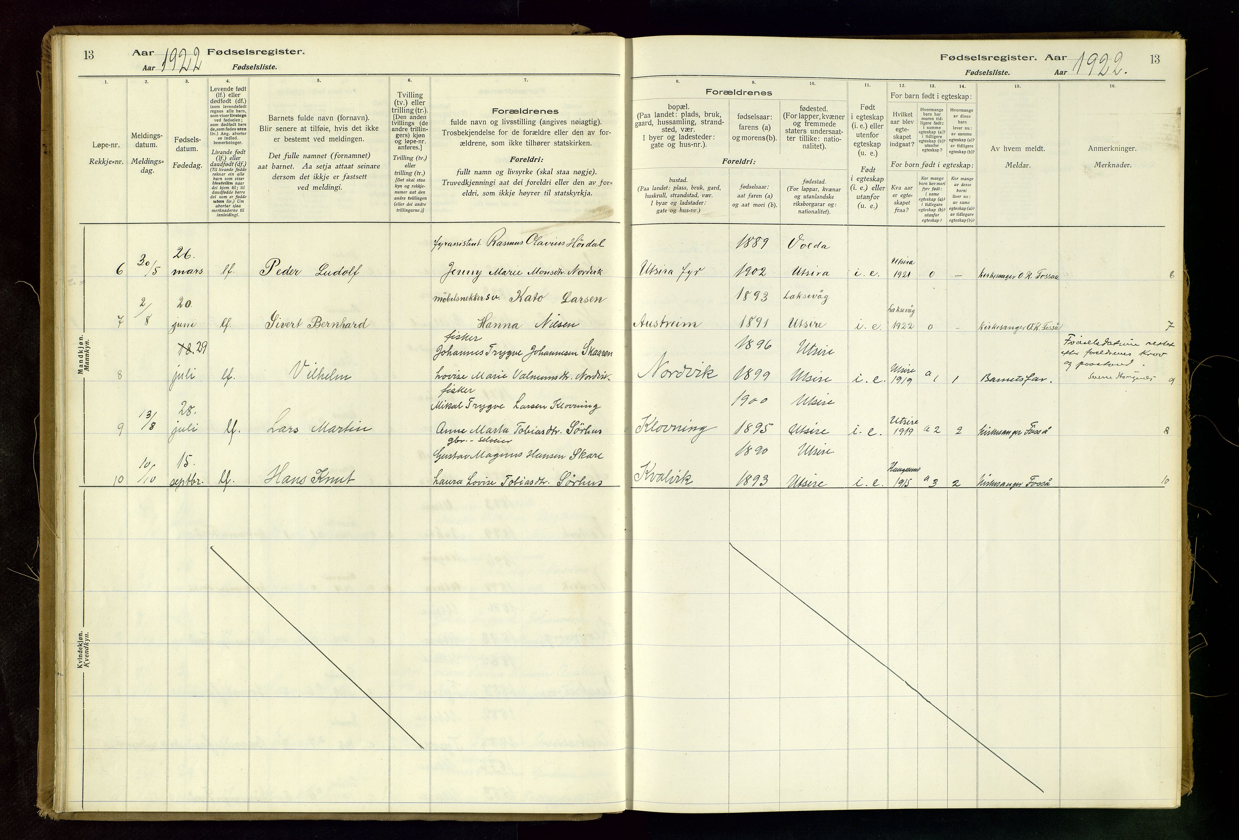 Torvastad sokneprestkontor, AV/SAST-A -101857/I/Id/L0001: Birth register no. 1, 1916-1982, p. 13