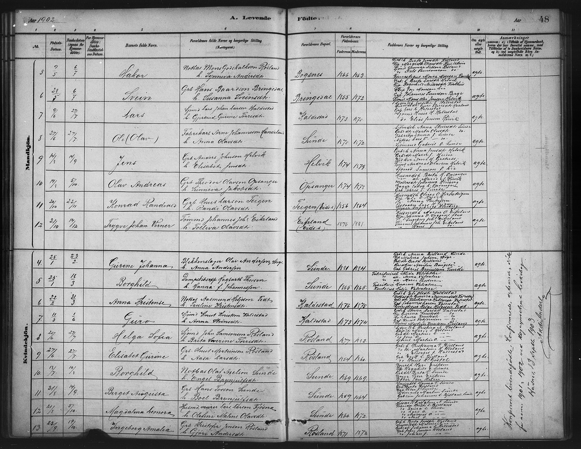 Husnes Sokneprestembete, SAB/A-75901/H/Hab: Parish register (copy) no. A 2, 1881-1917, p. 48