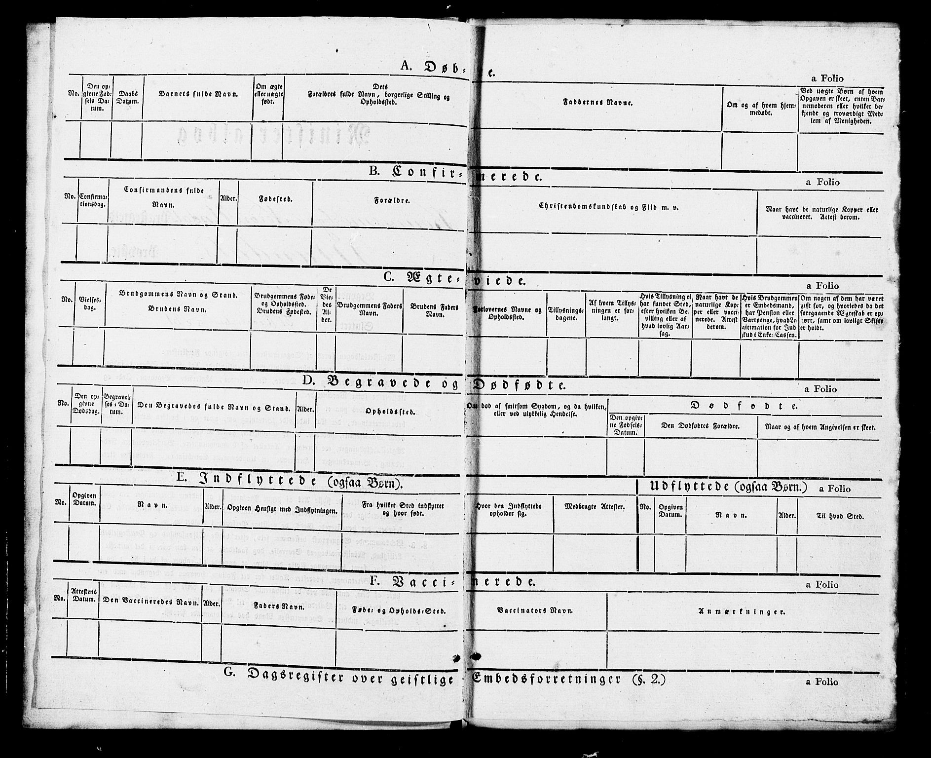 Nord-Audnedal sokneprestkontor, AV/SAK-1111-0032/F/Fa/Faa/L0002: Parish register (official) no. A 2, 1857-1882