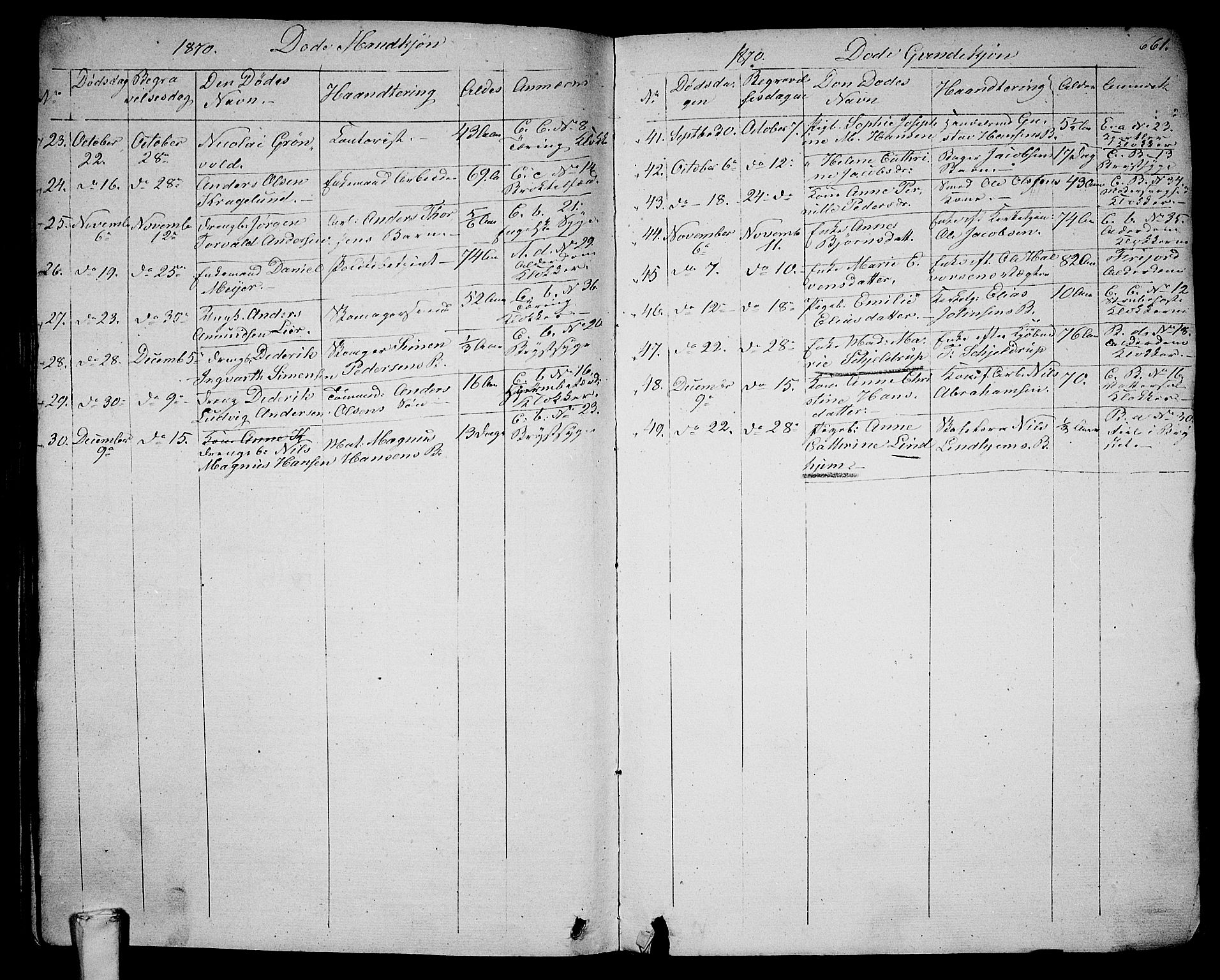 Larvik kirkebøker, AV/SAKO-A-352/G/Ga/L0003b: Parish register (copy) no. I 3B, 1830-1870, p. 661