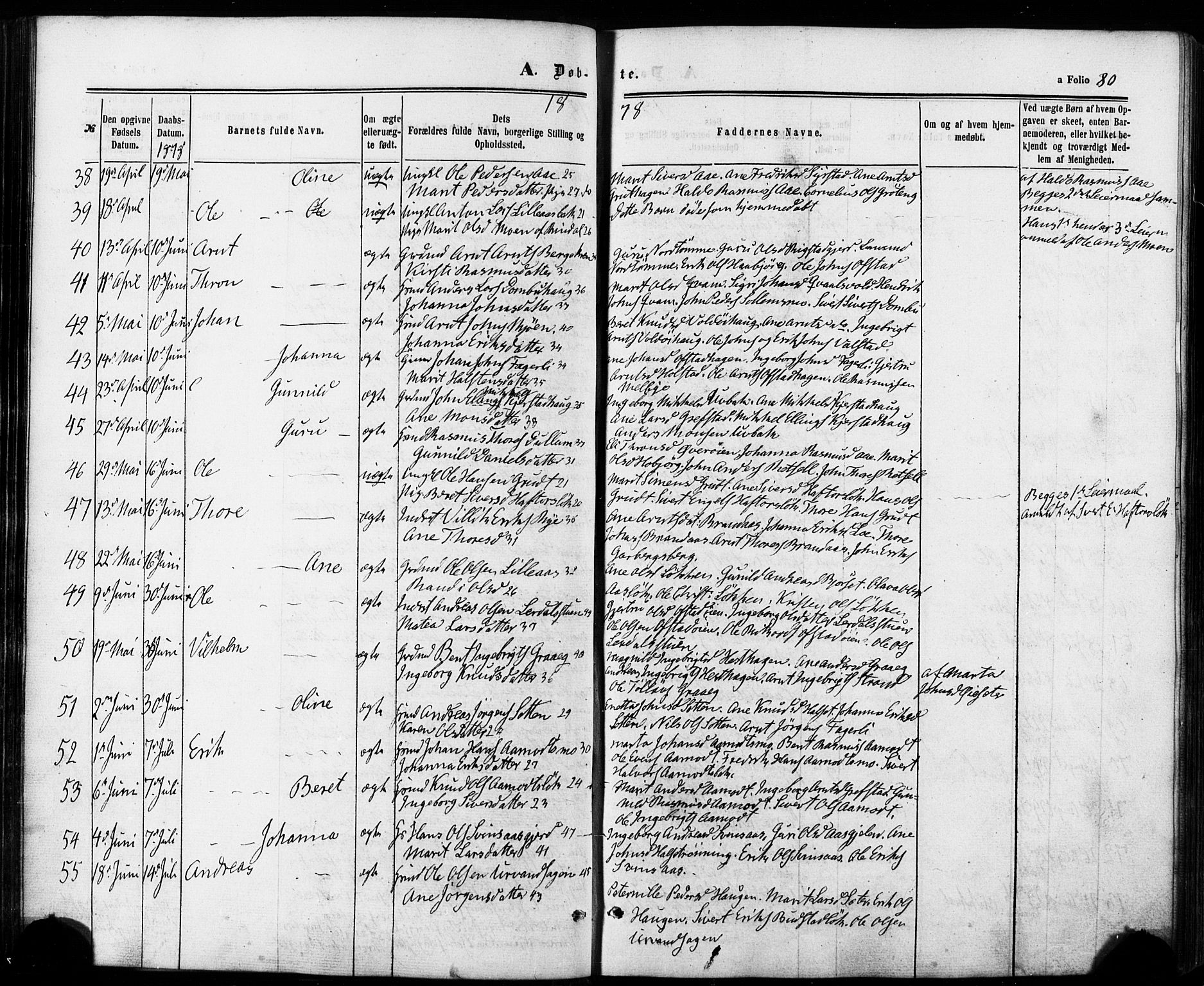 Ministerialprotokoller, klokkerbøker og fødselsregistre - Sør-Trøndelag, SAT/A-1456/672/L0856: Parish register (official) no. 672A08, 1861-1881, p. 80